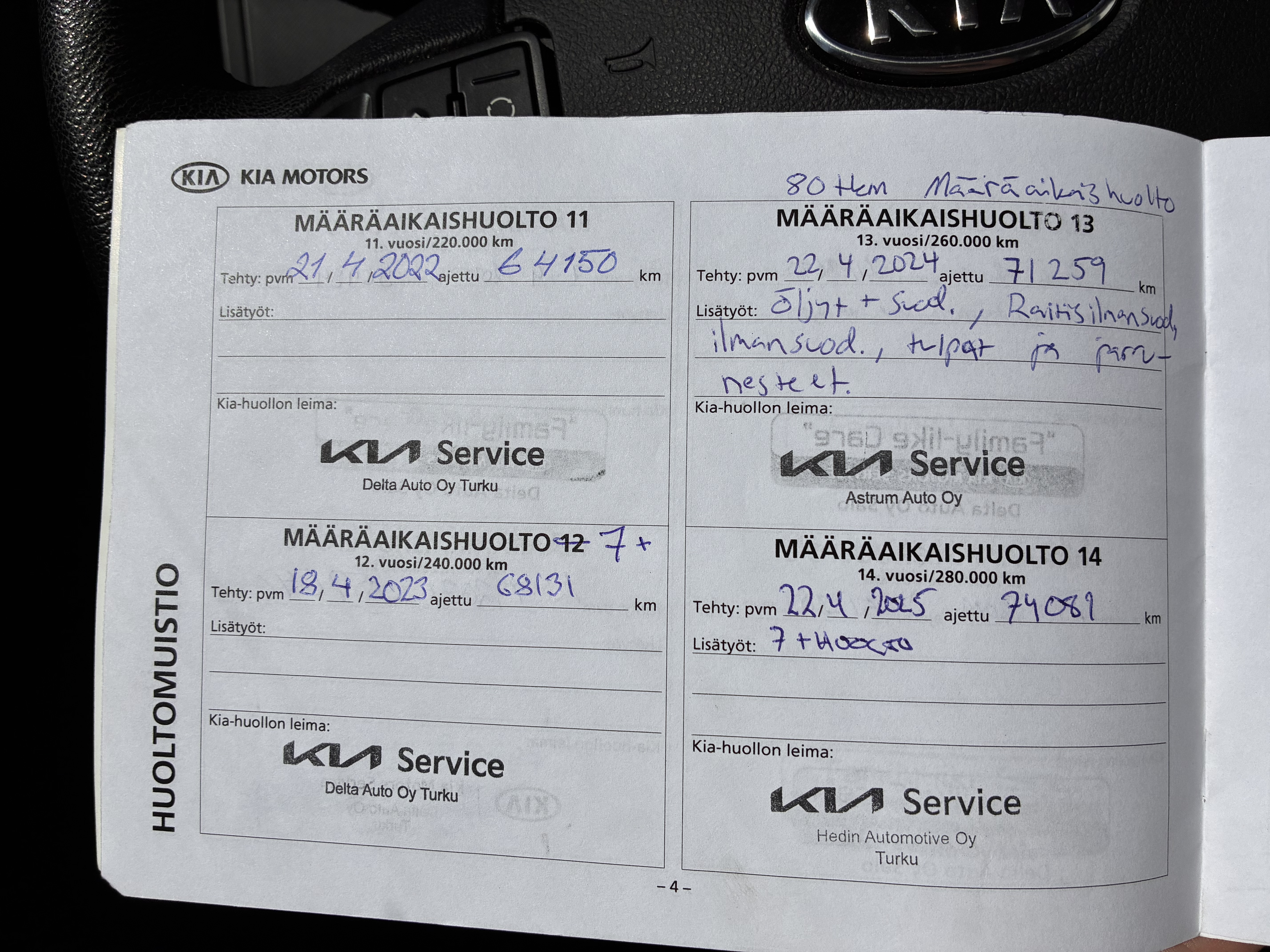 Kia cee´d 2010