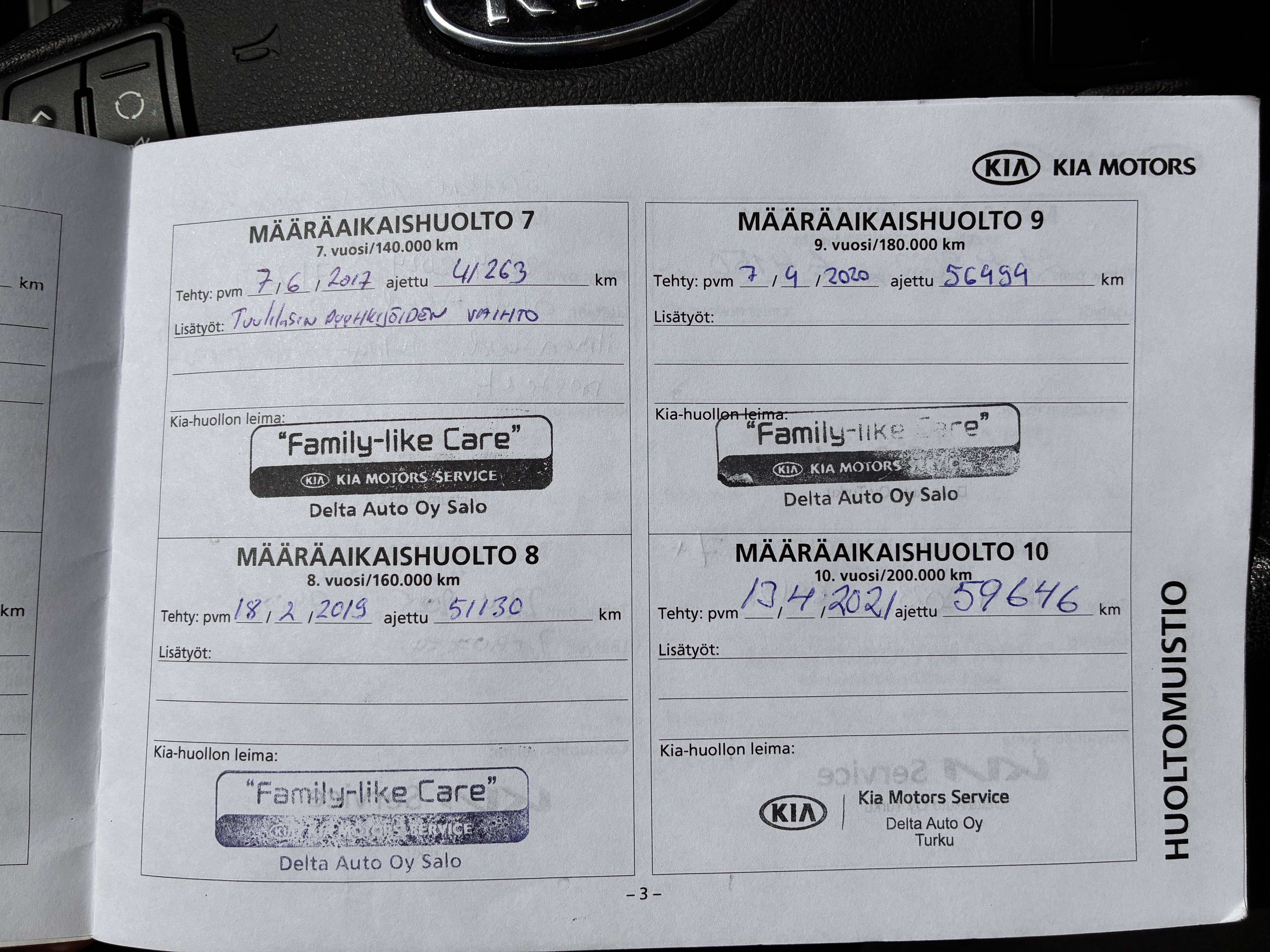 Kia cee´d 2010