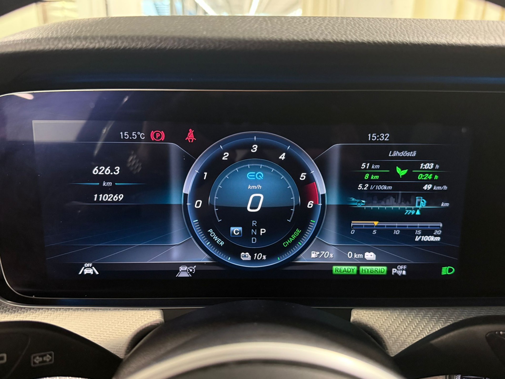 Mercedes-Benz E 2020