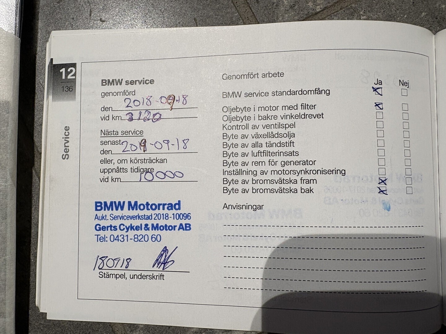 BMW R 2017