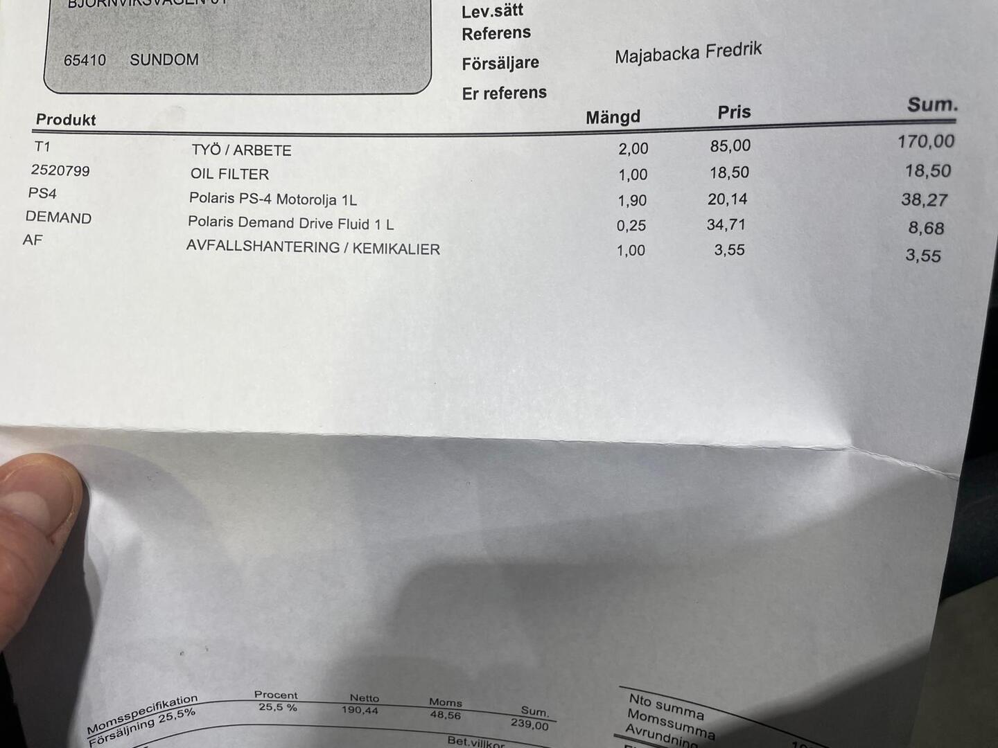 POLARIS Sportsman 2024