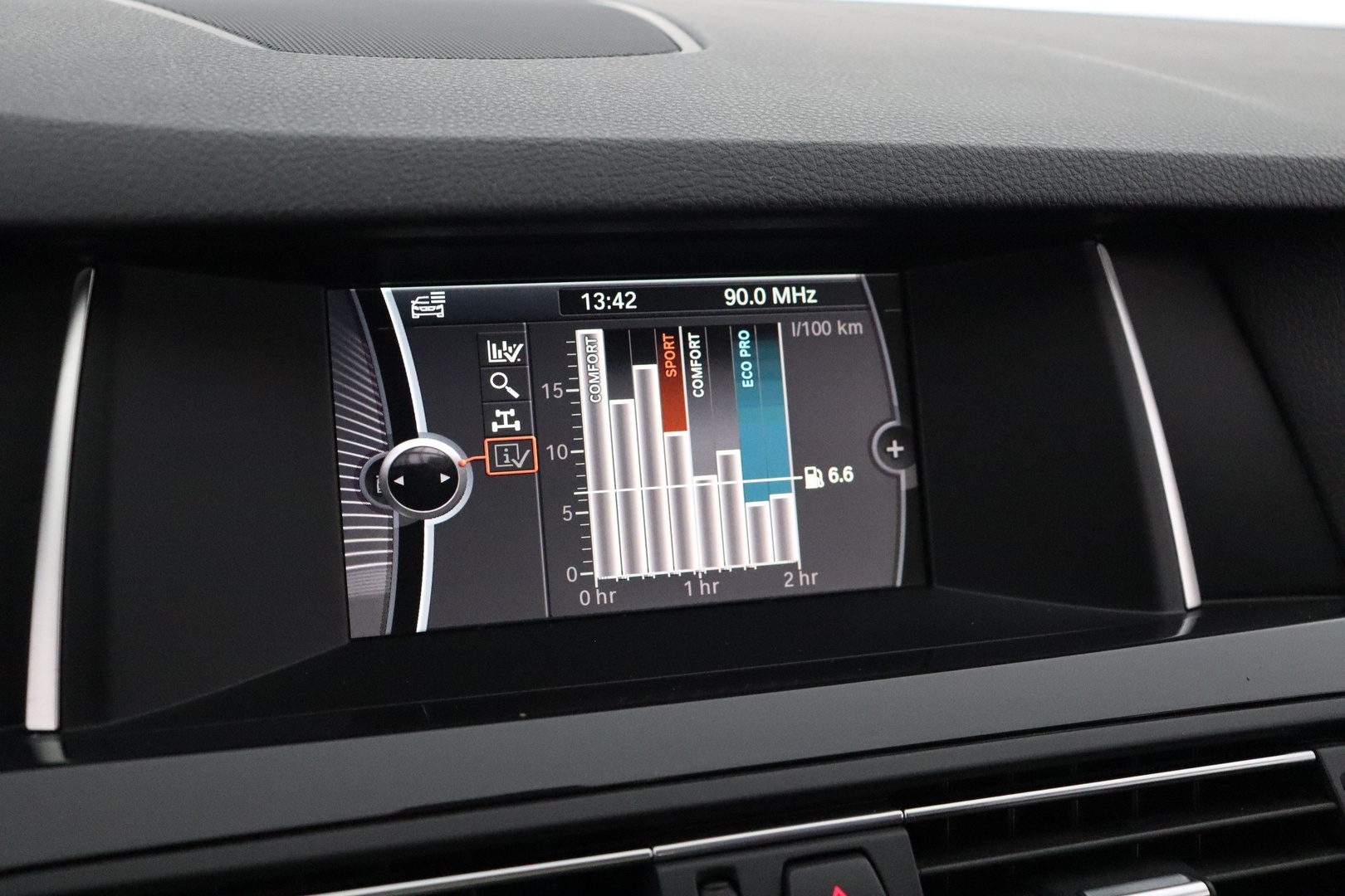 BMW 520 2014