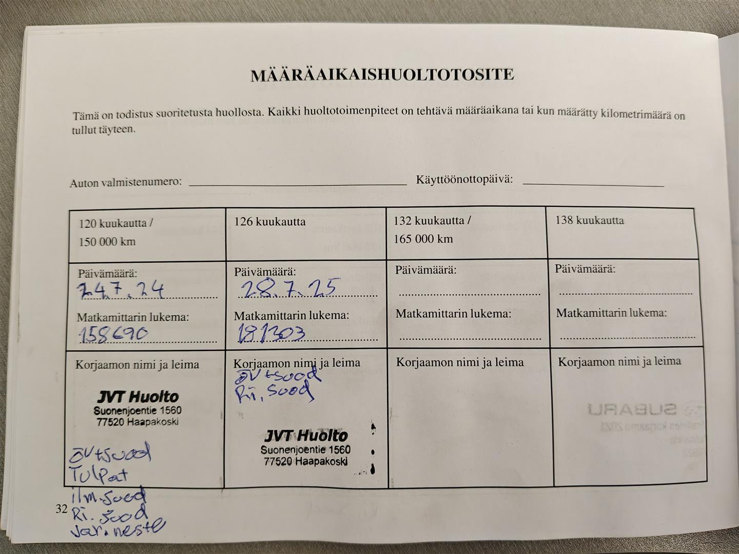 Subaru Forester 2015