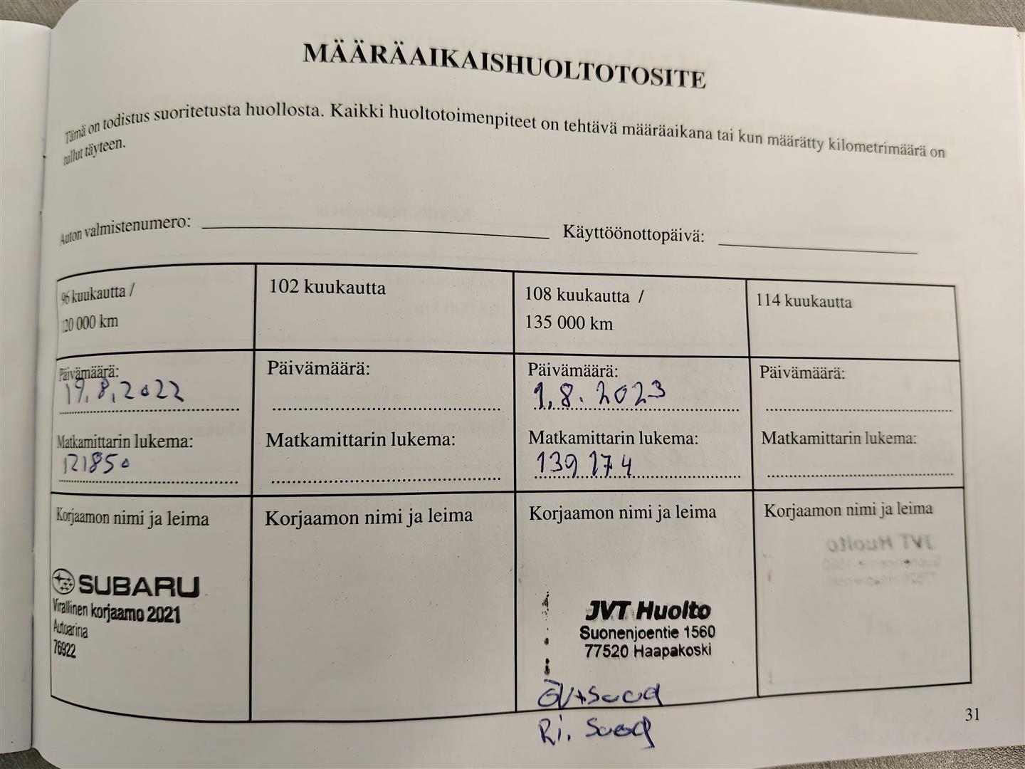 Subaru Forester 2015