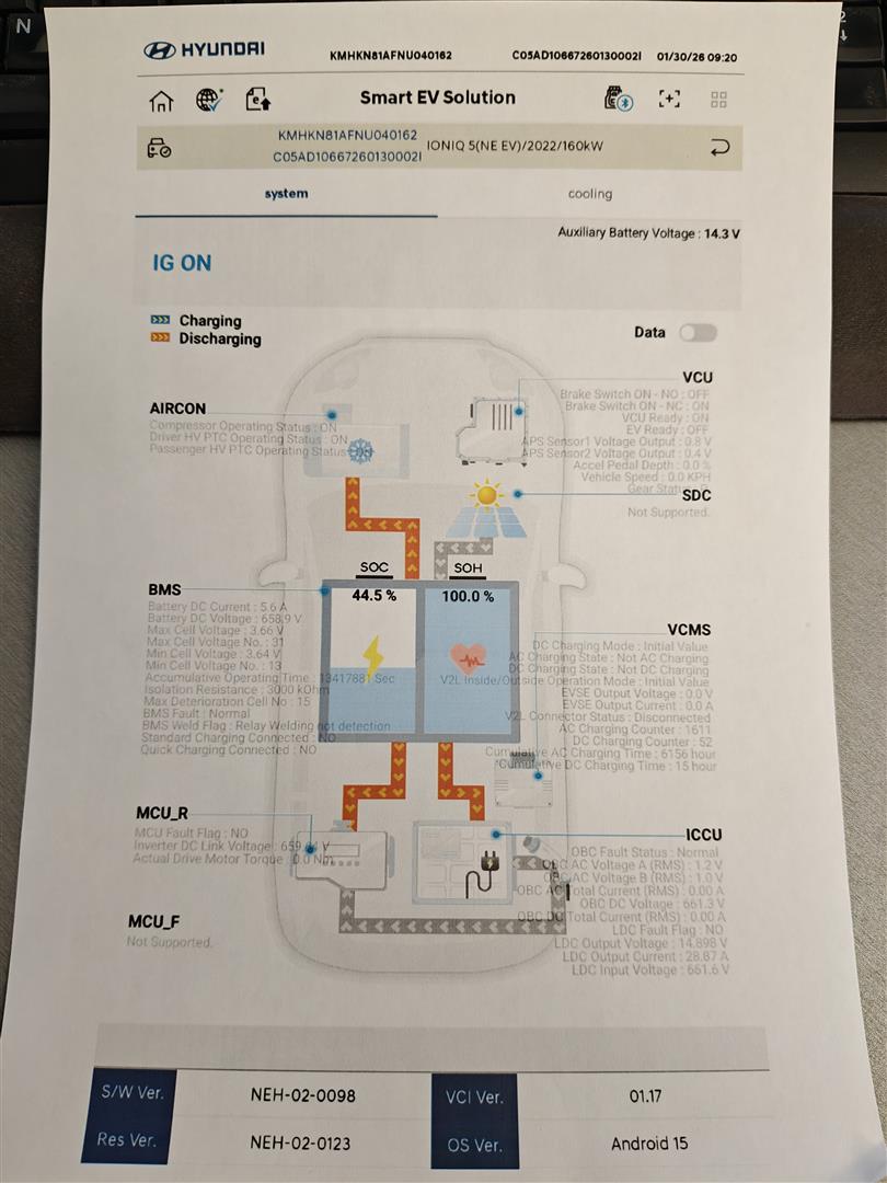 Hyundai IONIQ 5 2021