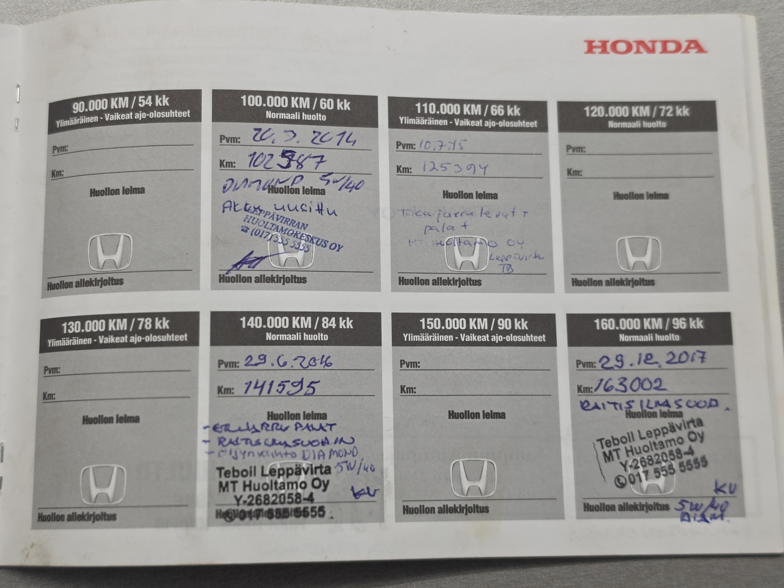 Honda Accord 2008