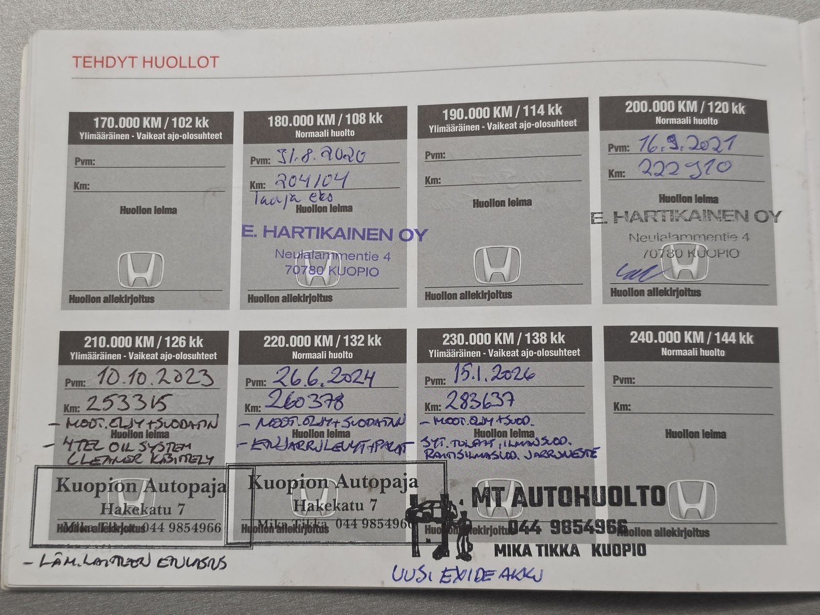 Honda Accord 2008