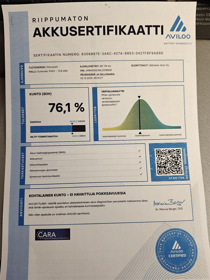 Mitsubishi Outlander PHEV 2020