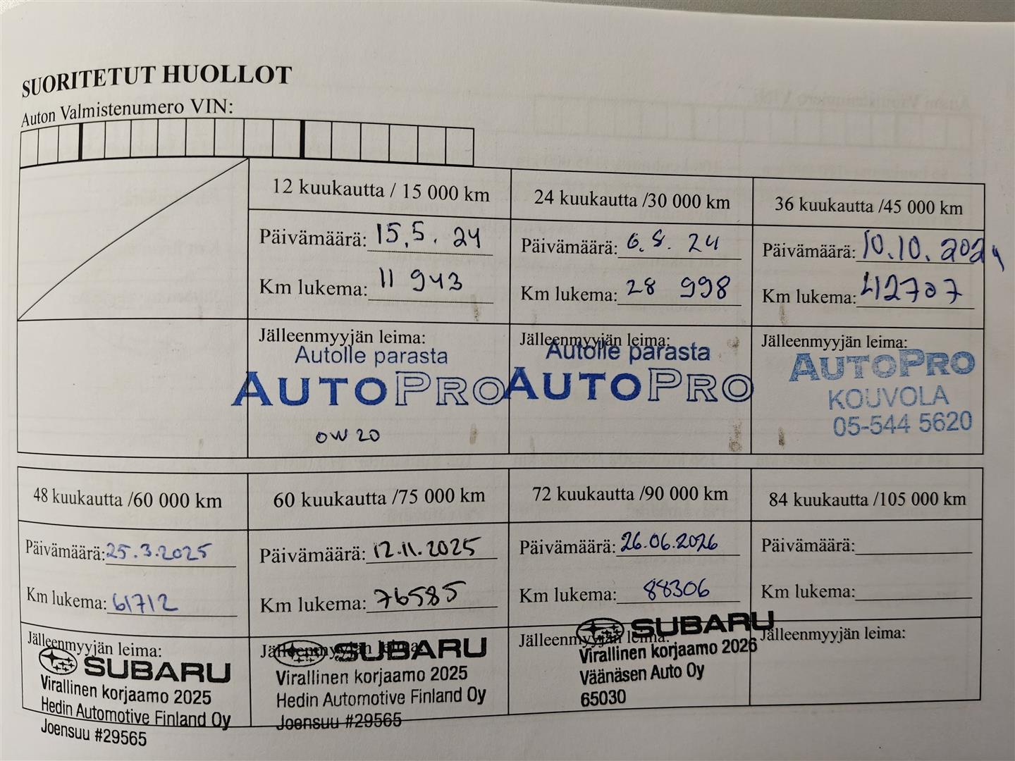Subaru Outback 2024