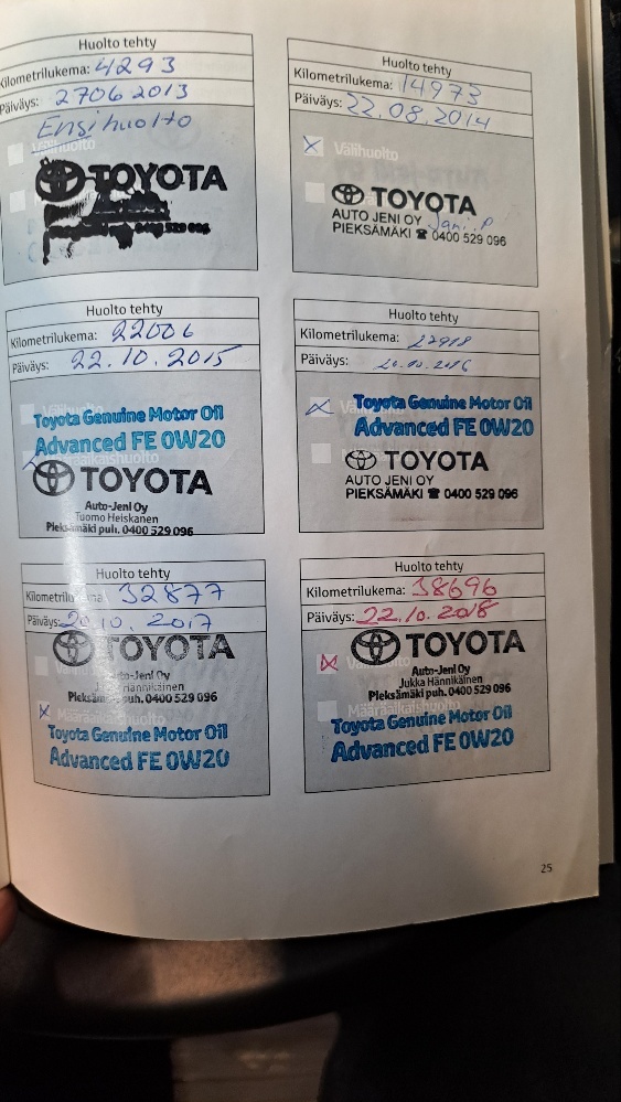 Toyota Auris 2013