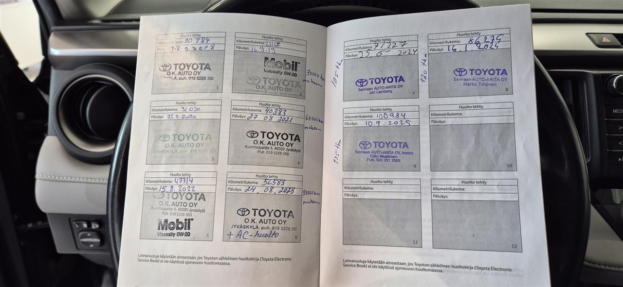 Toyota RAV4 2017