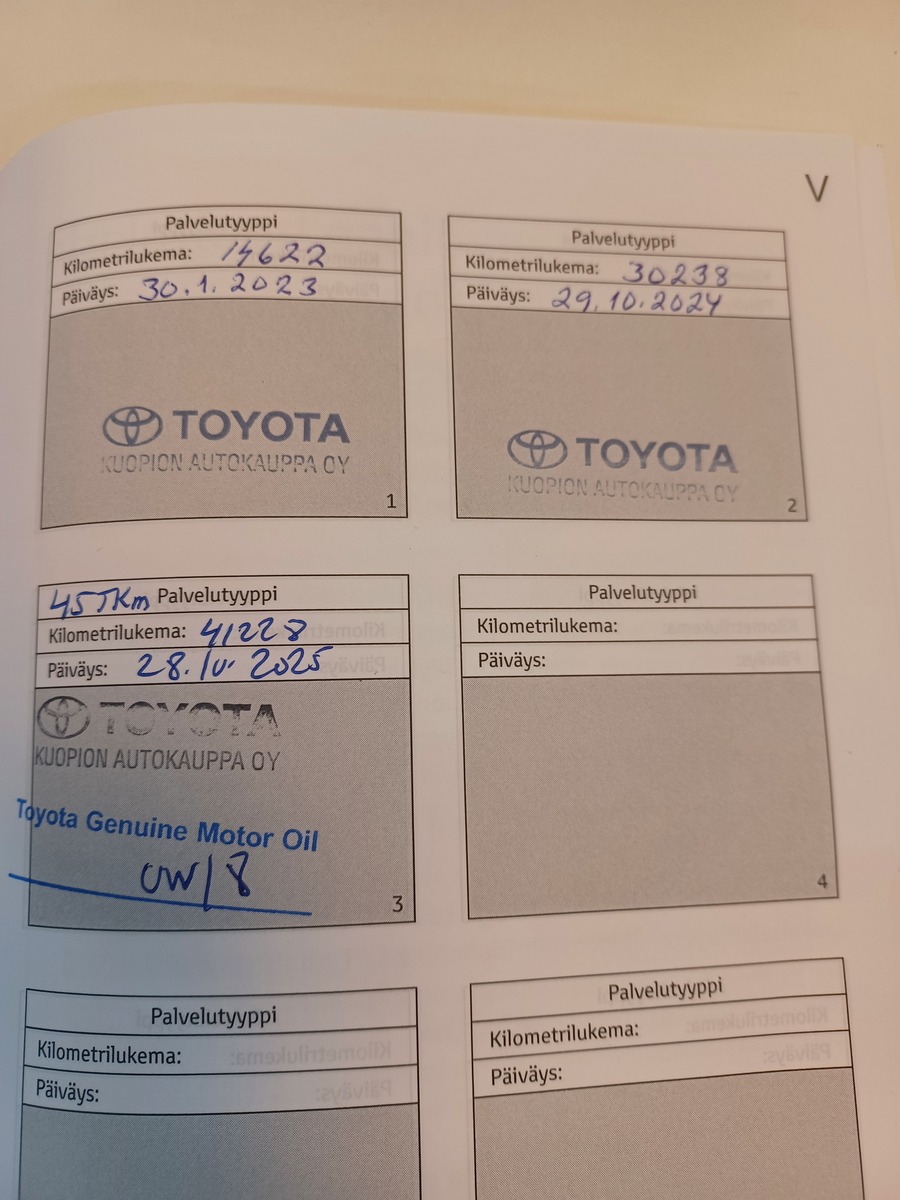 Toyota Yaris Cross 2022