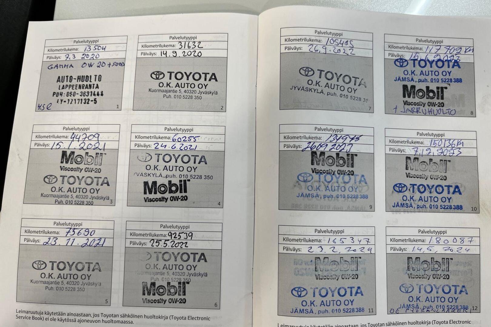 TOYOTA RAV4 20