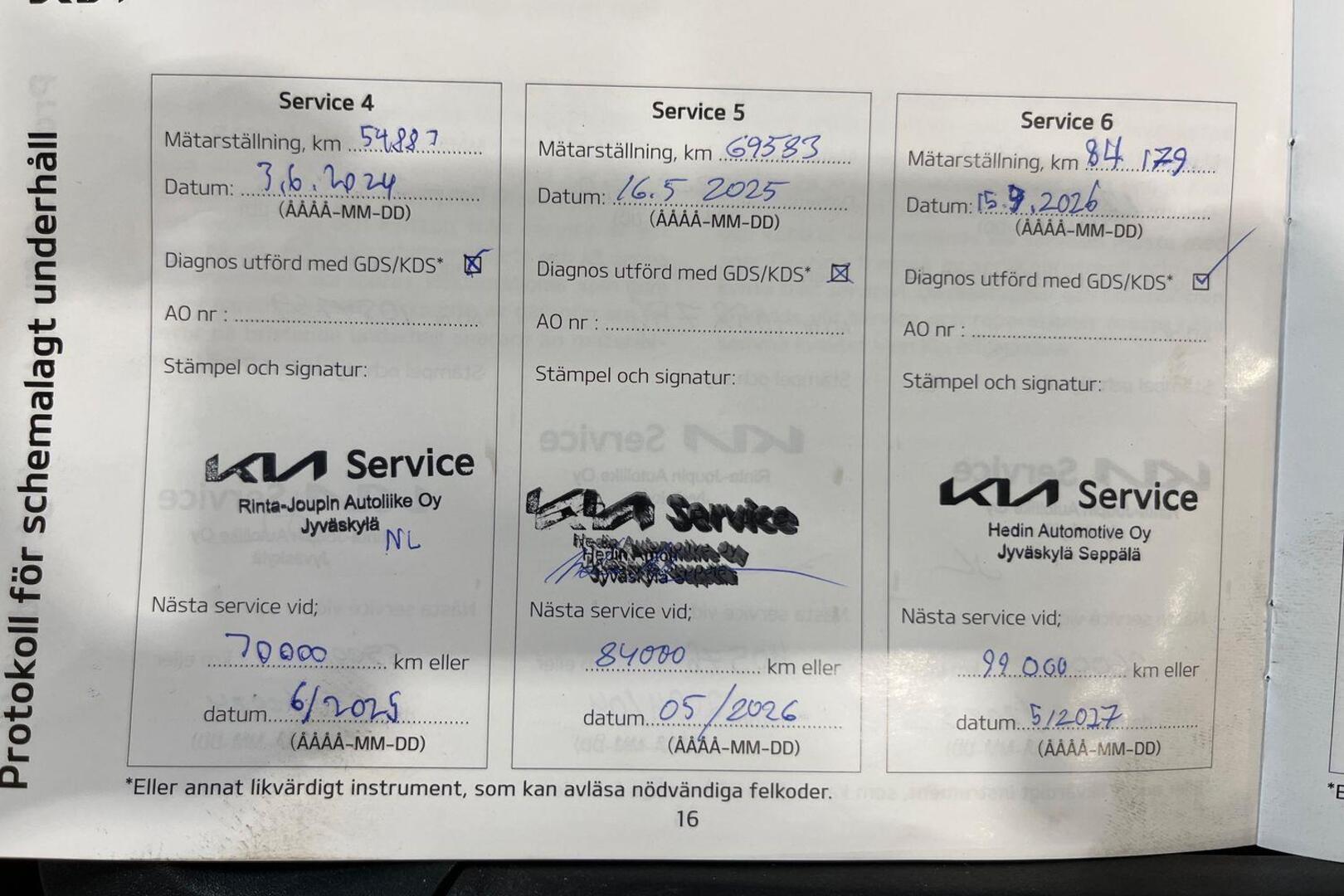 KIA Ceed 20