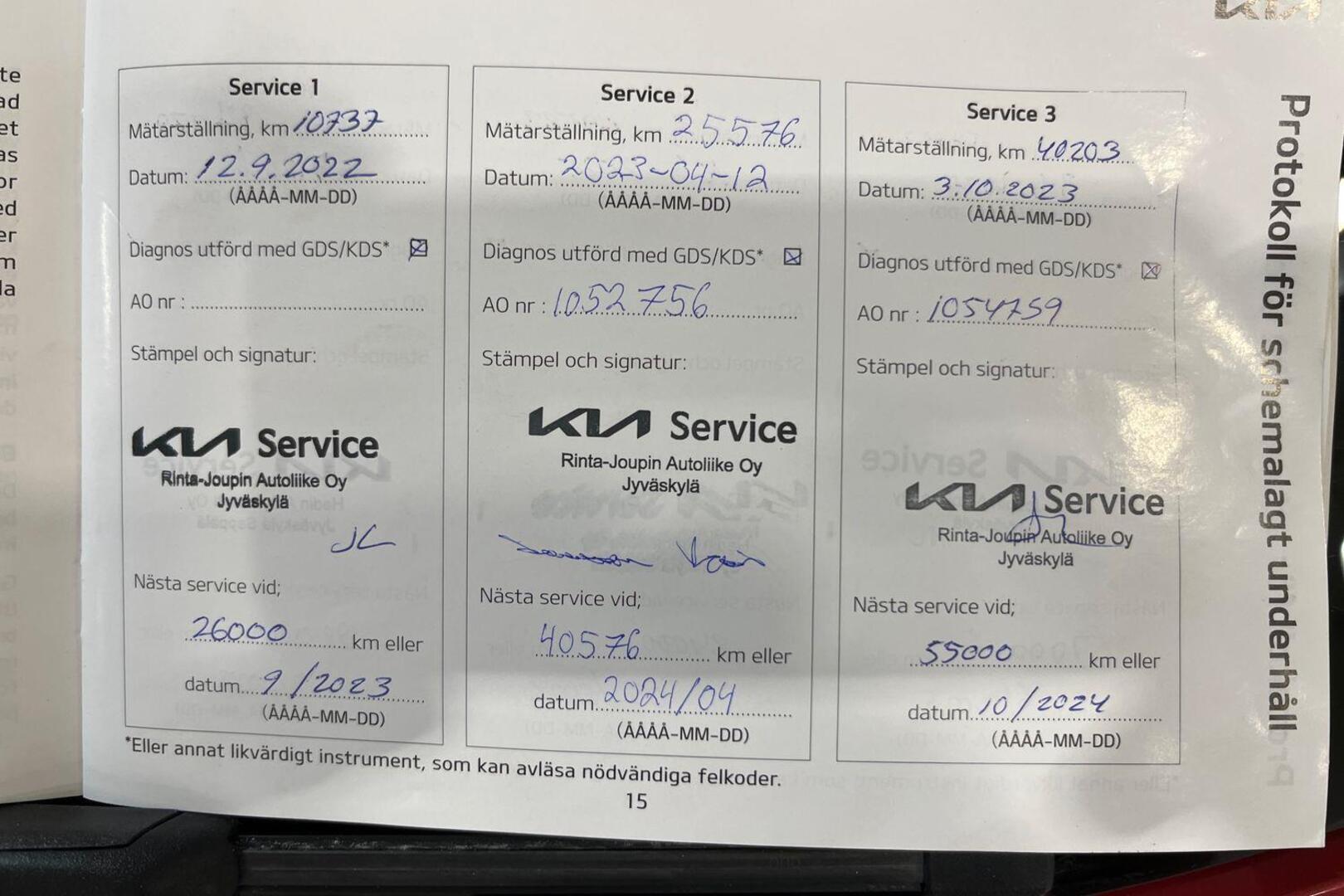 KIA Ceed 21