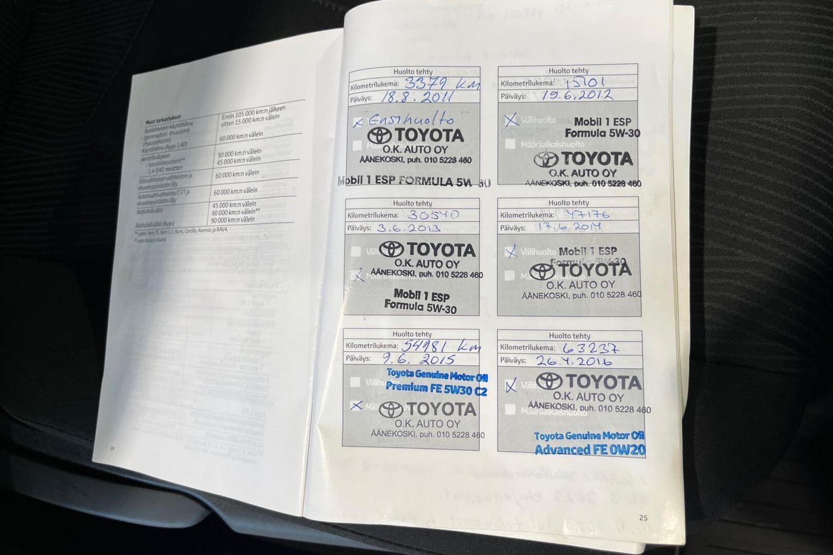 TOYOTA Avensis 19