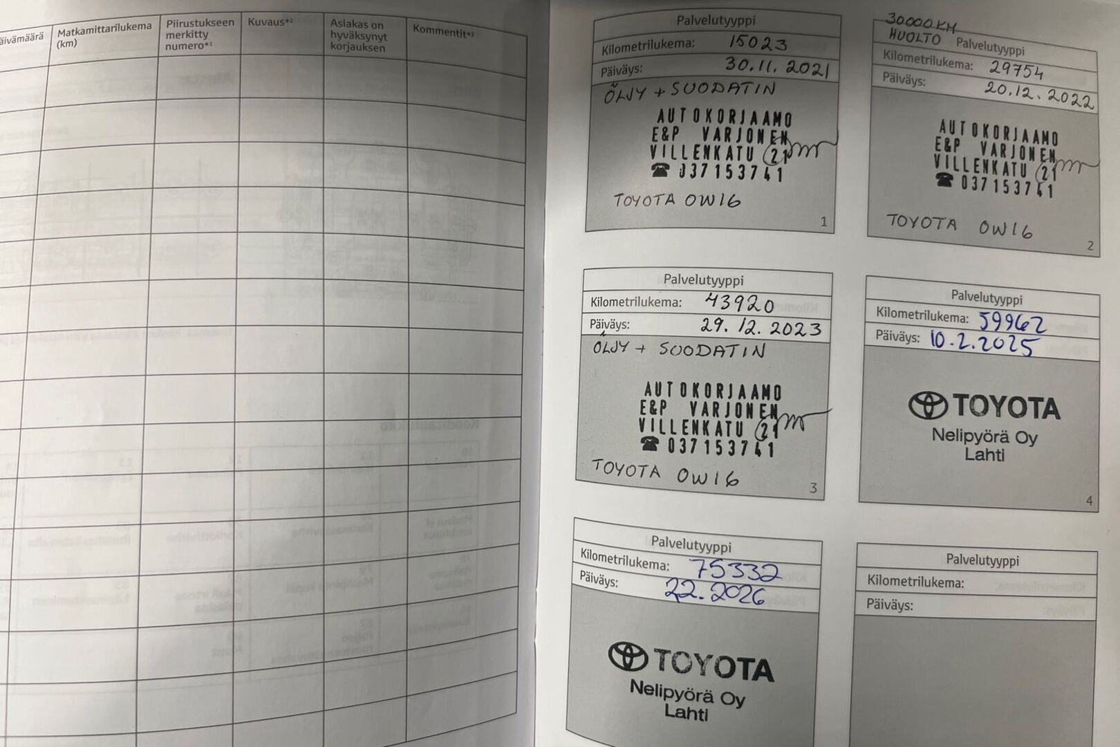 TOYOTA Corolla 22