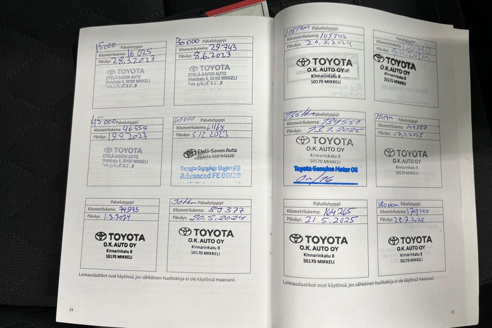 TOYOTA Corolla Cross 25
