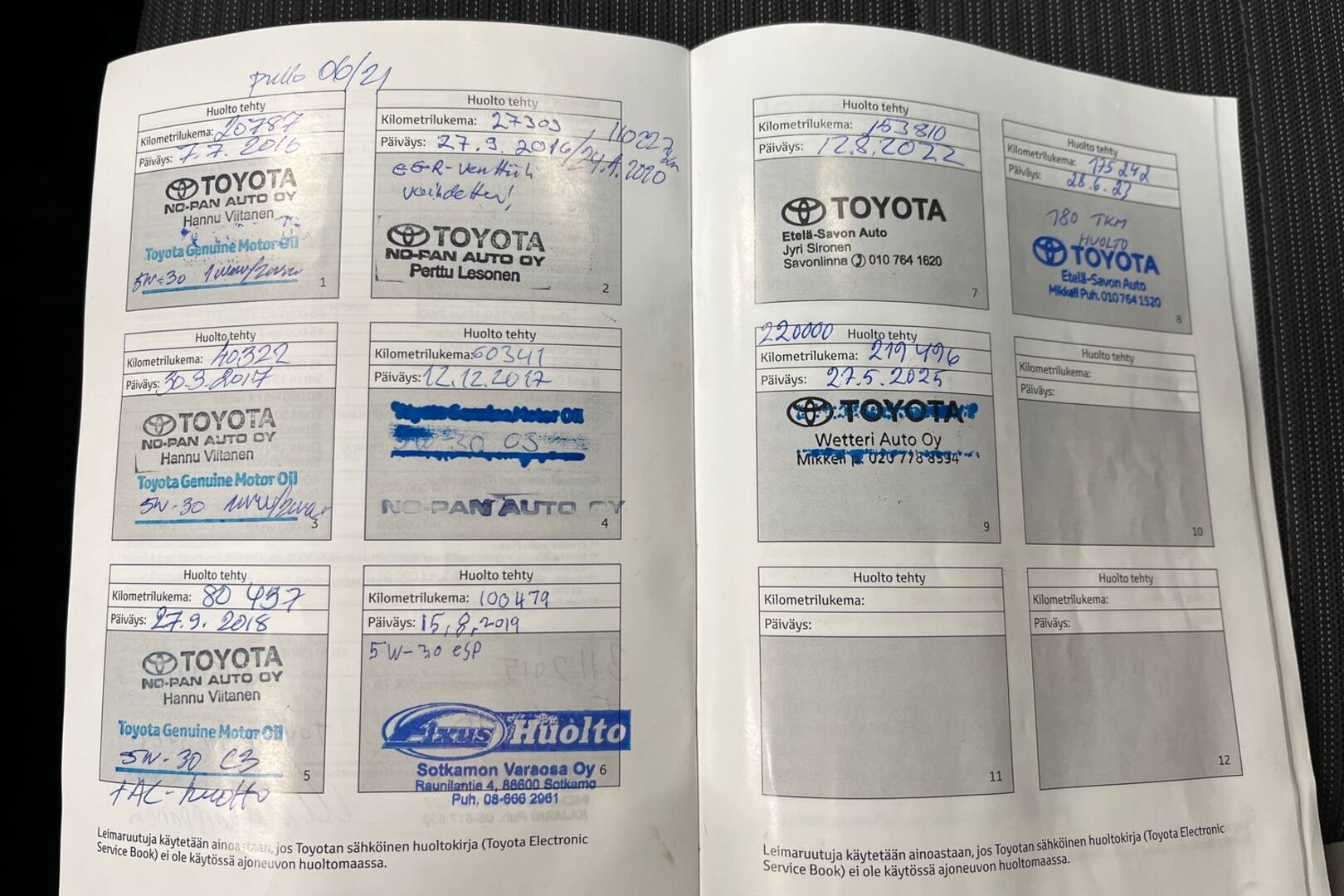 TOYOTA Avensis 20