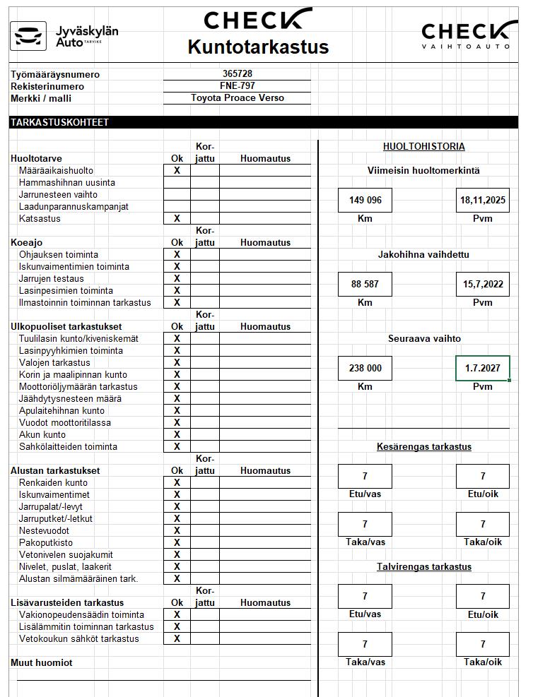 TOYOTA Proace Verso 2018