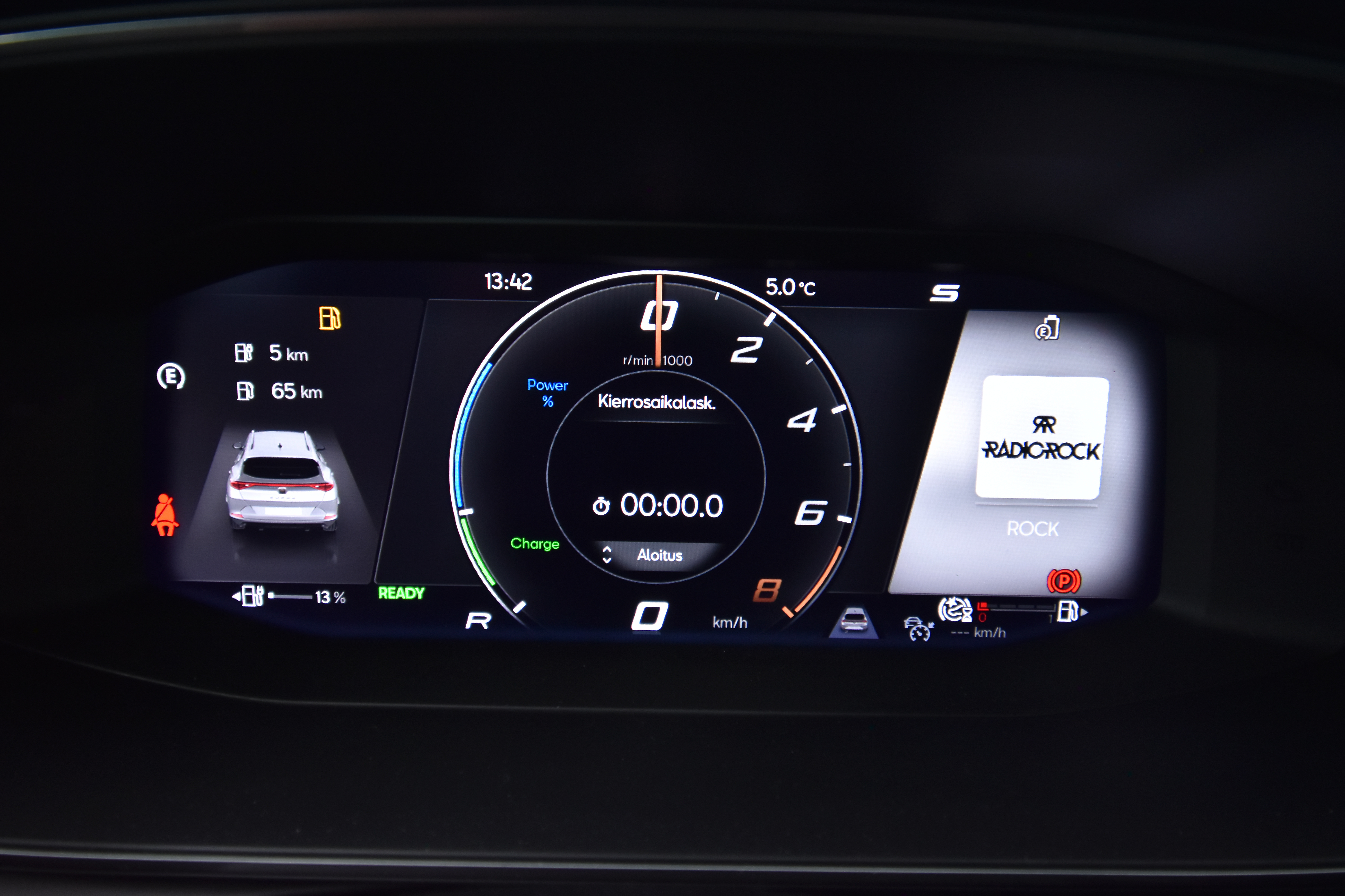 CUPRA Formentor 2021