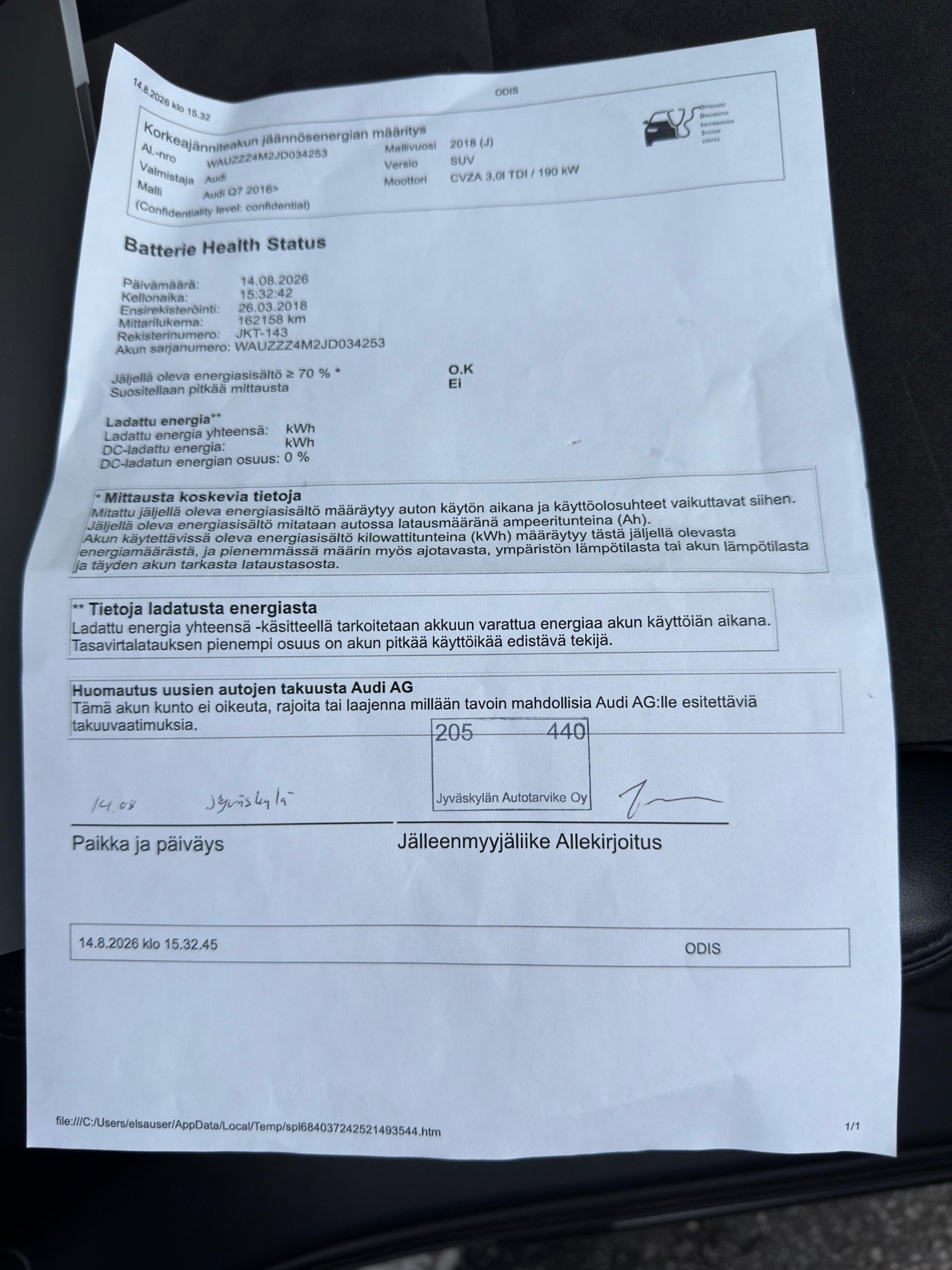 AUDI Q7 2018