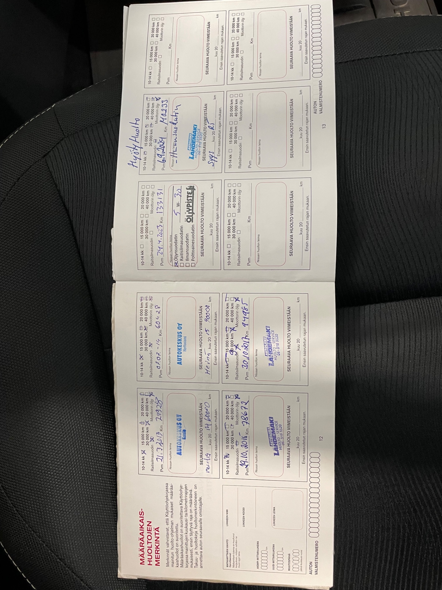 NISSAN QASHQAI 1,6L Stop / Start System Acenta 2WD 5M/T Connect MY11
