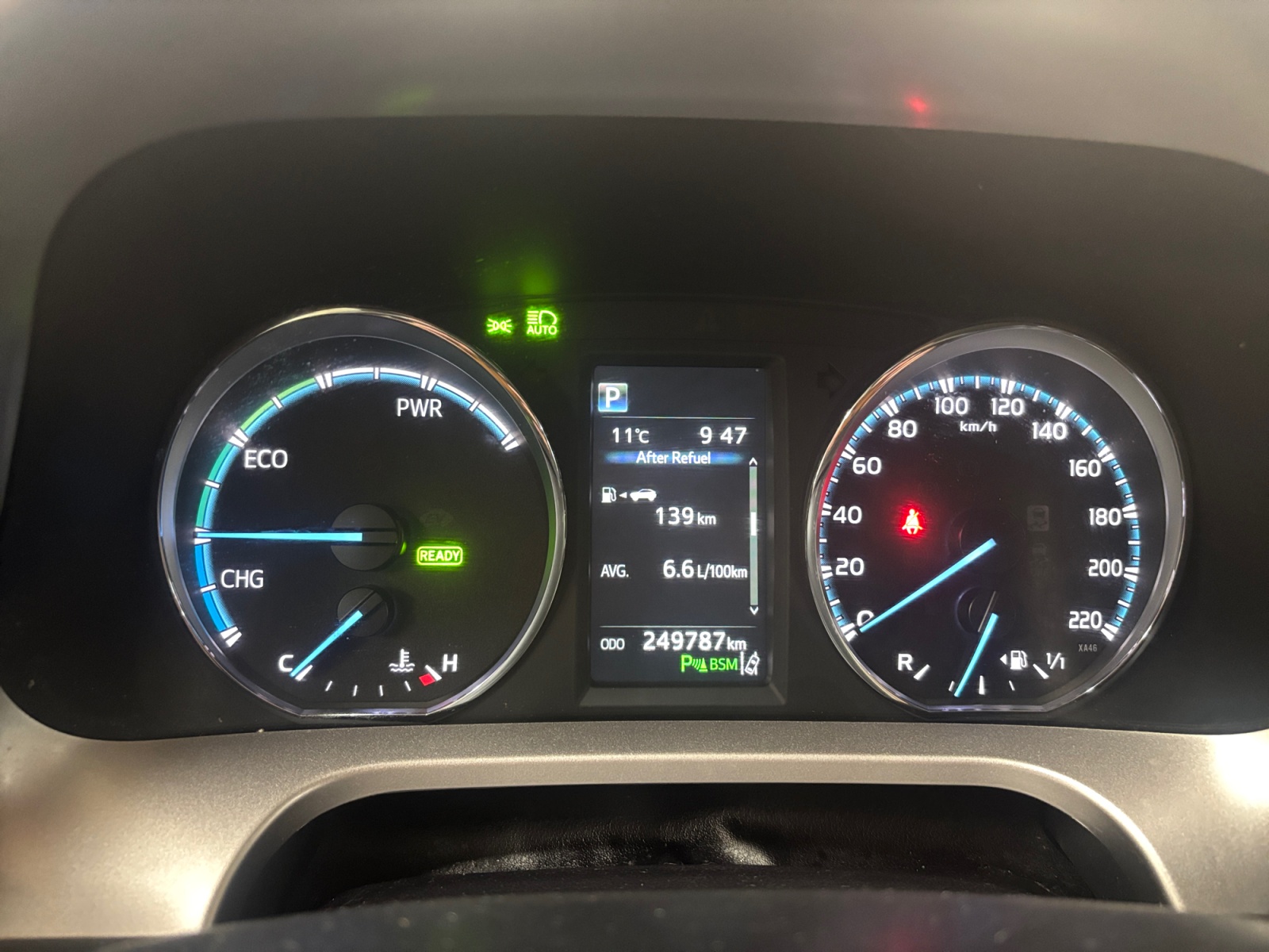 Toyota RAV4 14