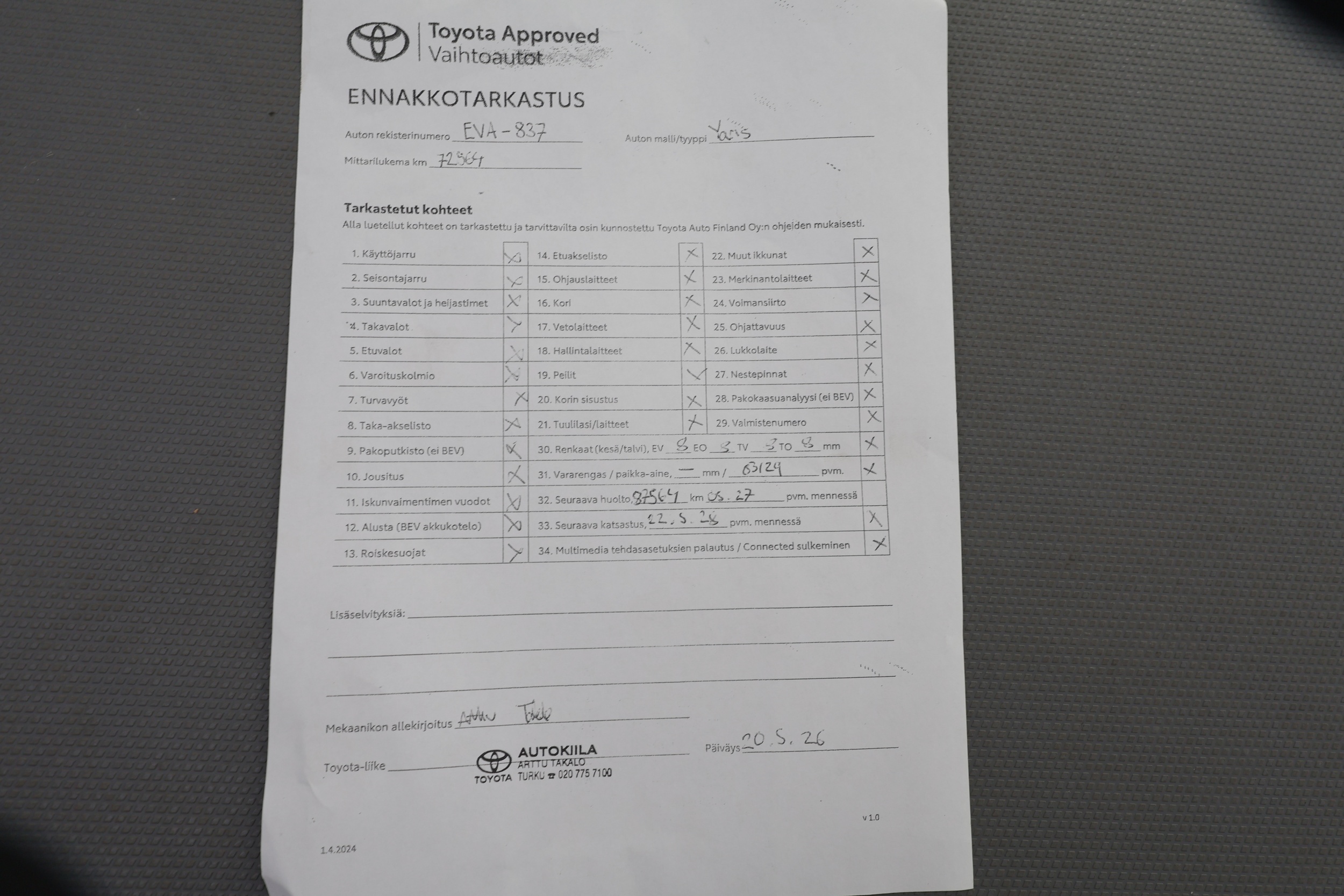 TOYOTA YARIS 2024