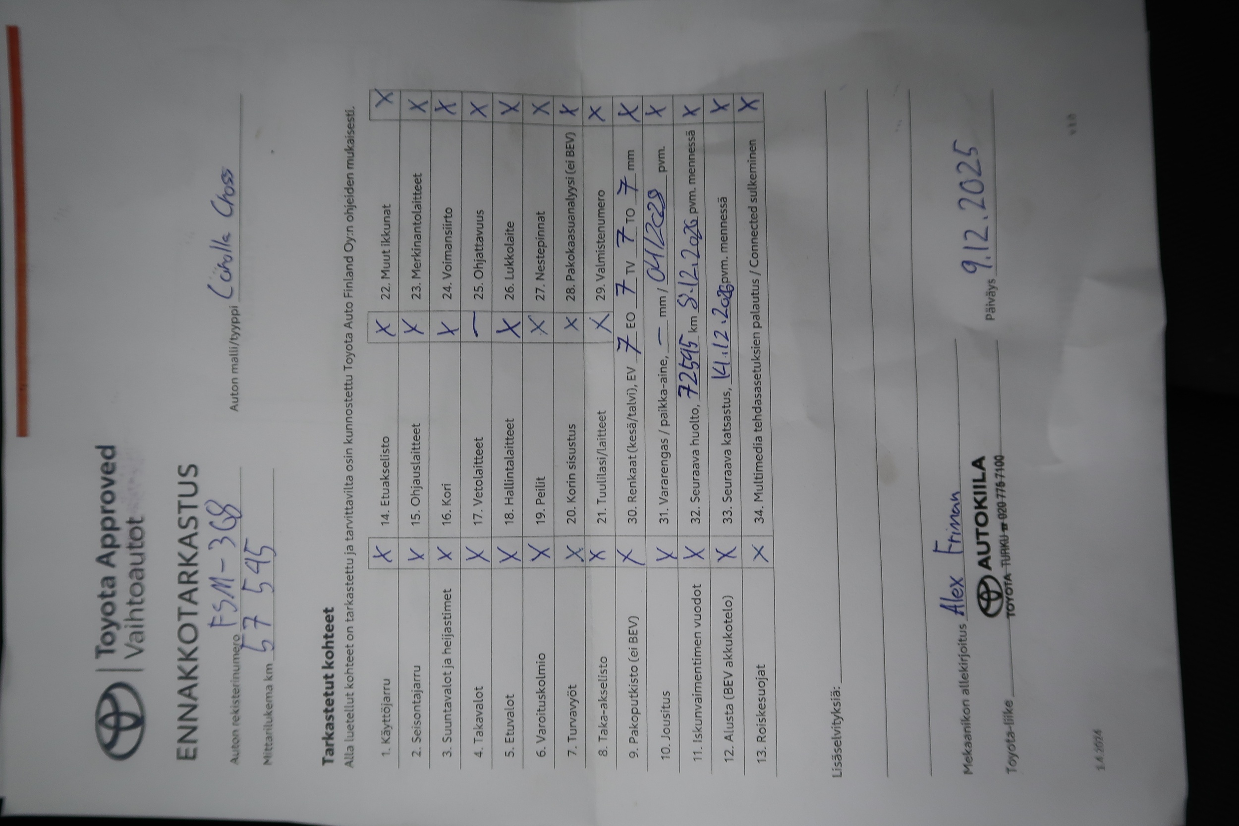 TOYOTA Corolla Cross 2022