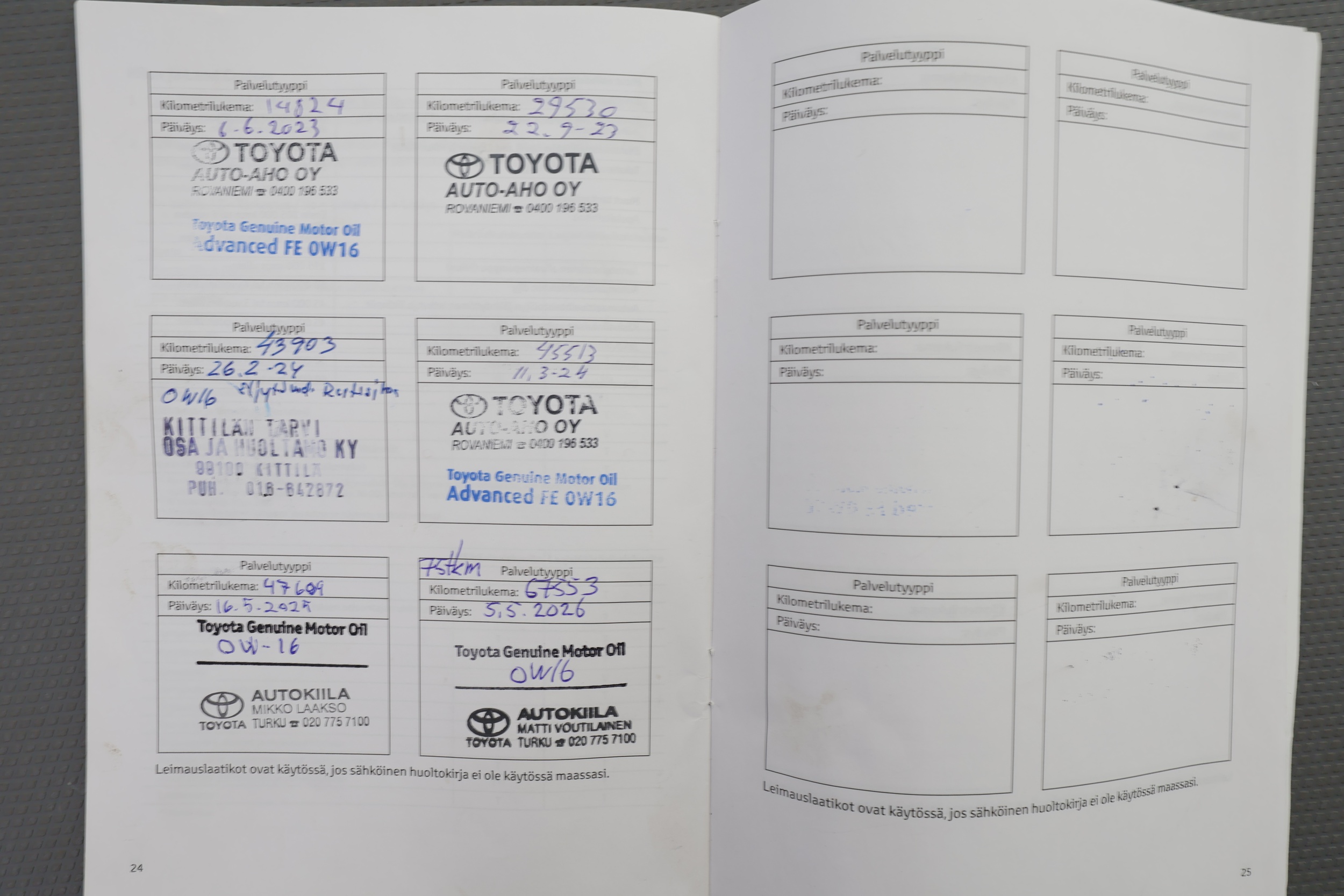 TOYOTA Corolla Cross 2022