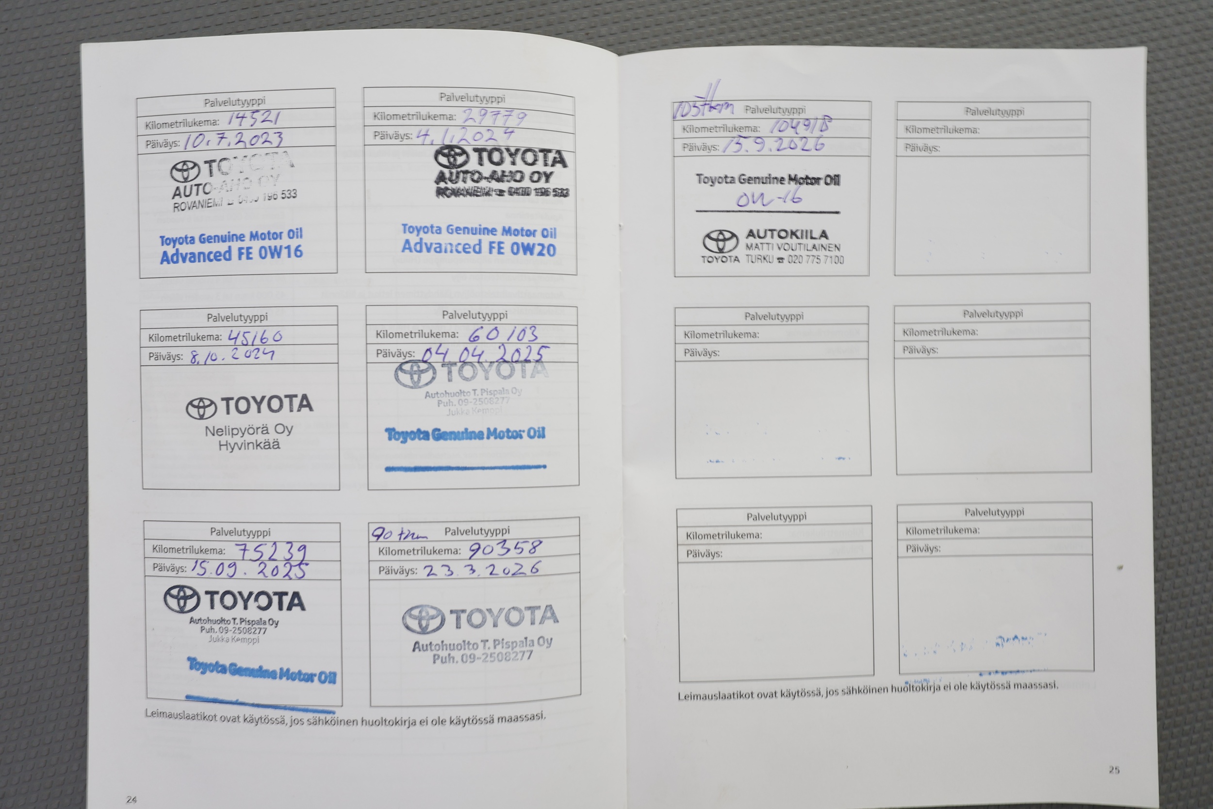 TOYOTA Corolla Cross 2022