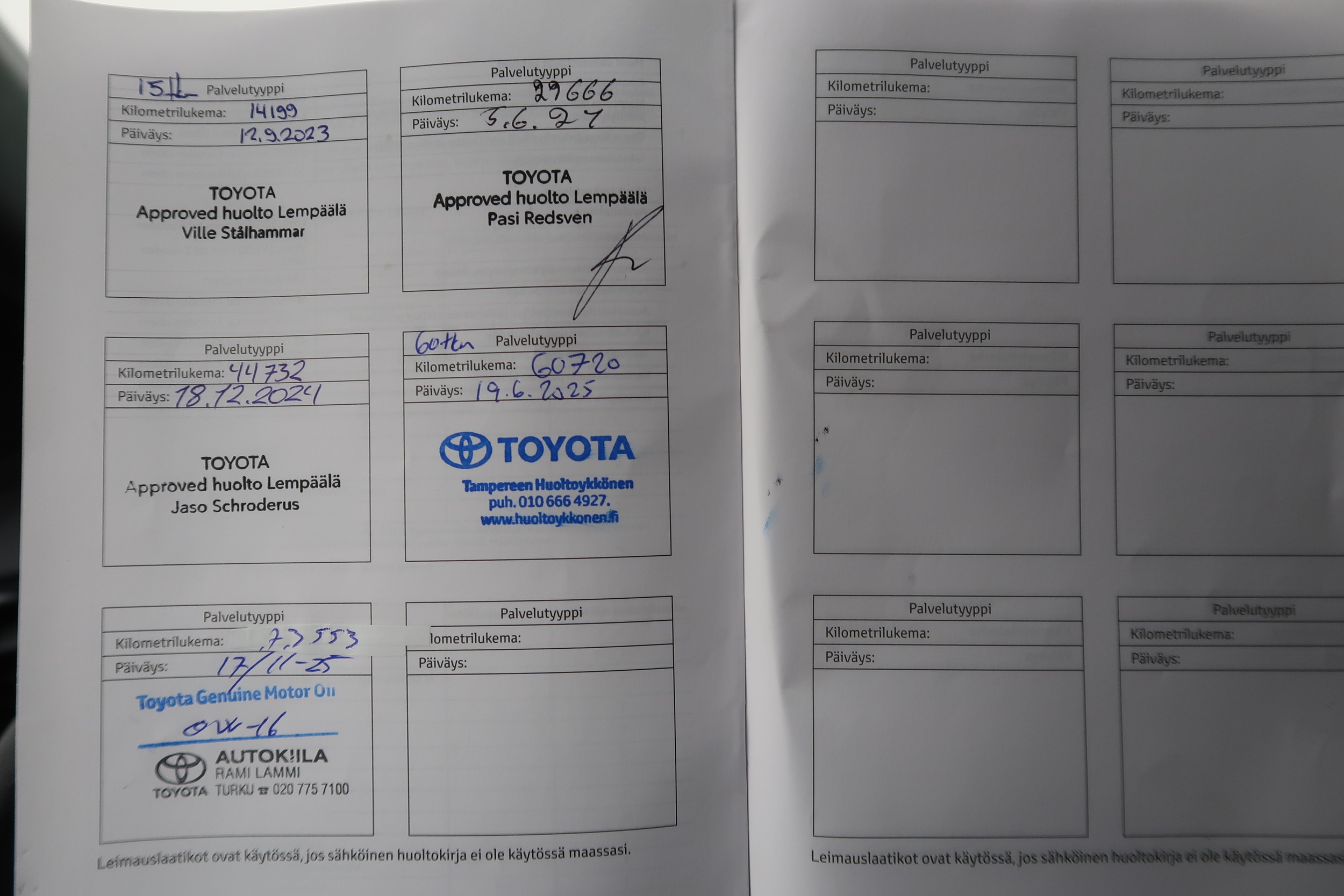 TOYOTA Yaris Cross 2022