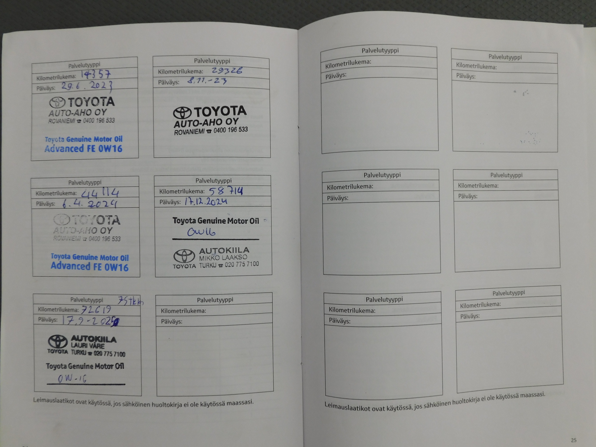 TOYOTA Corolla Cross 2022