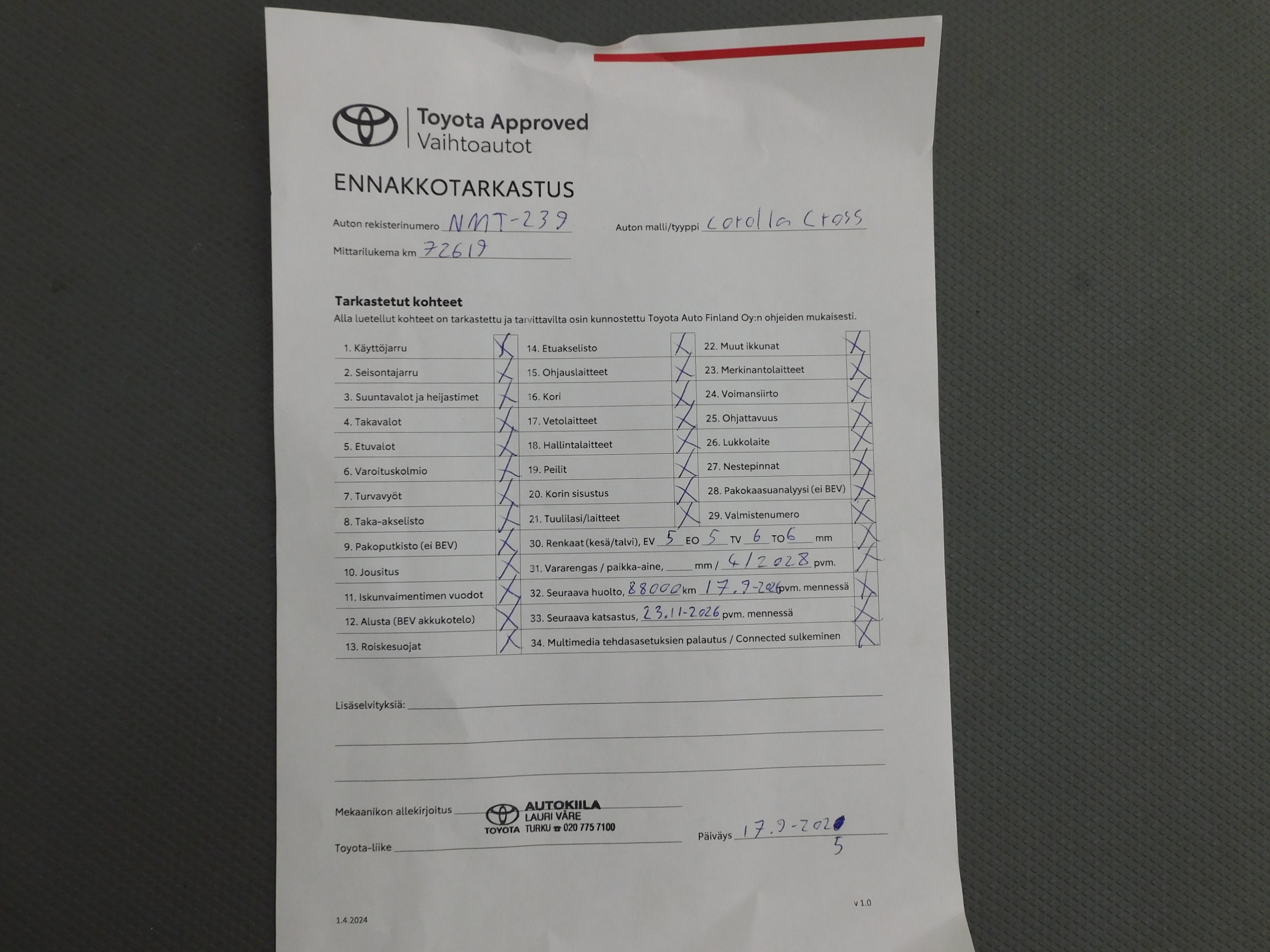 TOYOTA Corolla Cross 2022