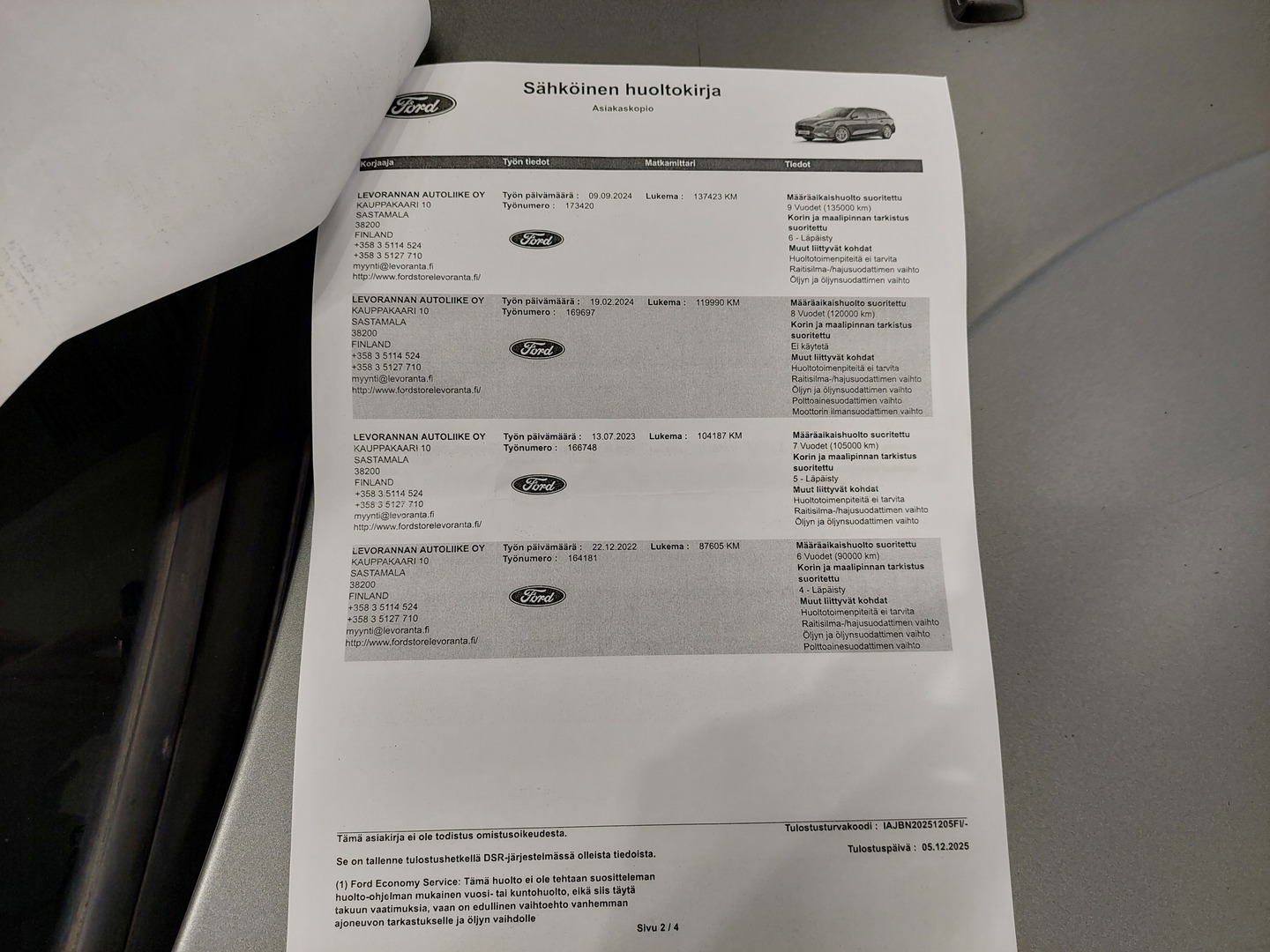 FORD Focus 25