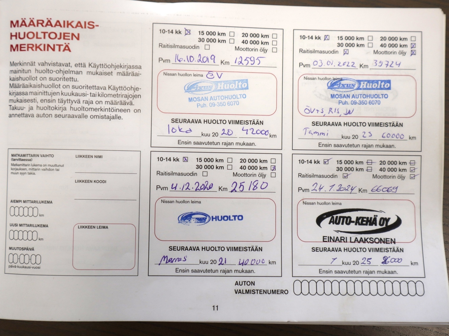 NISSAN Qashqai 2018