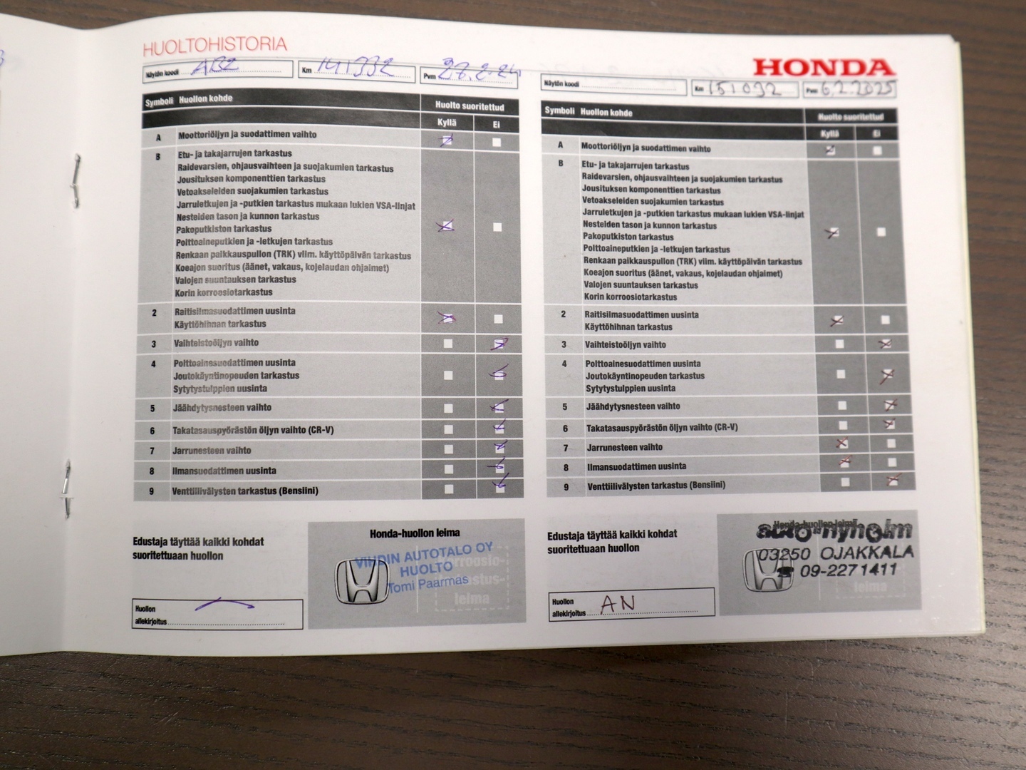 HONDA Civic 2014
