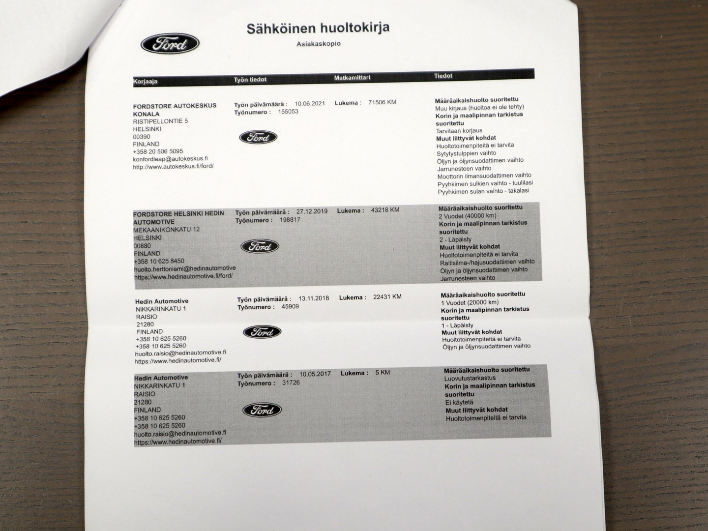 FORD Focus 2017