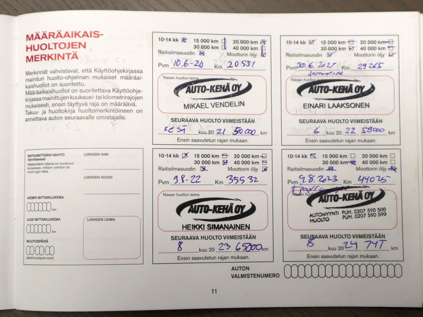 NISSAN Qashqai 2019