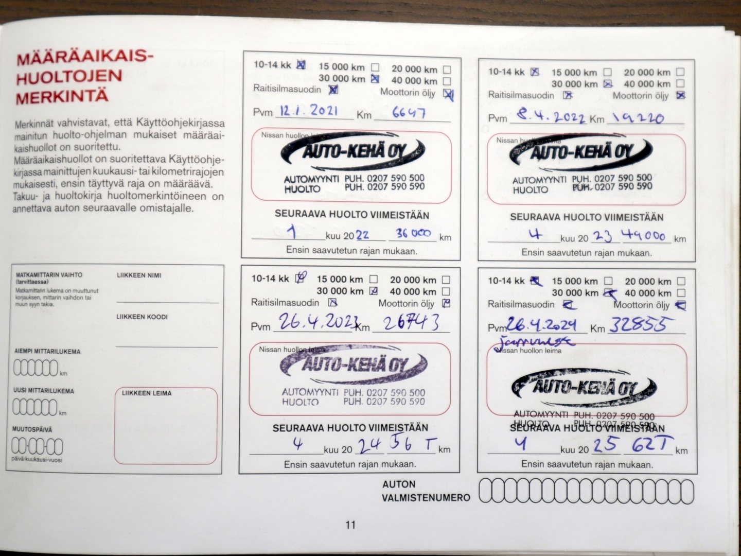 NISSAN Qashqai 2019