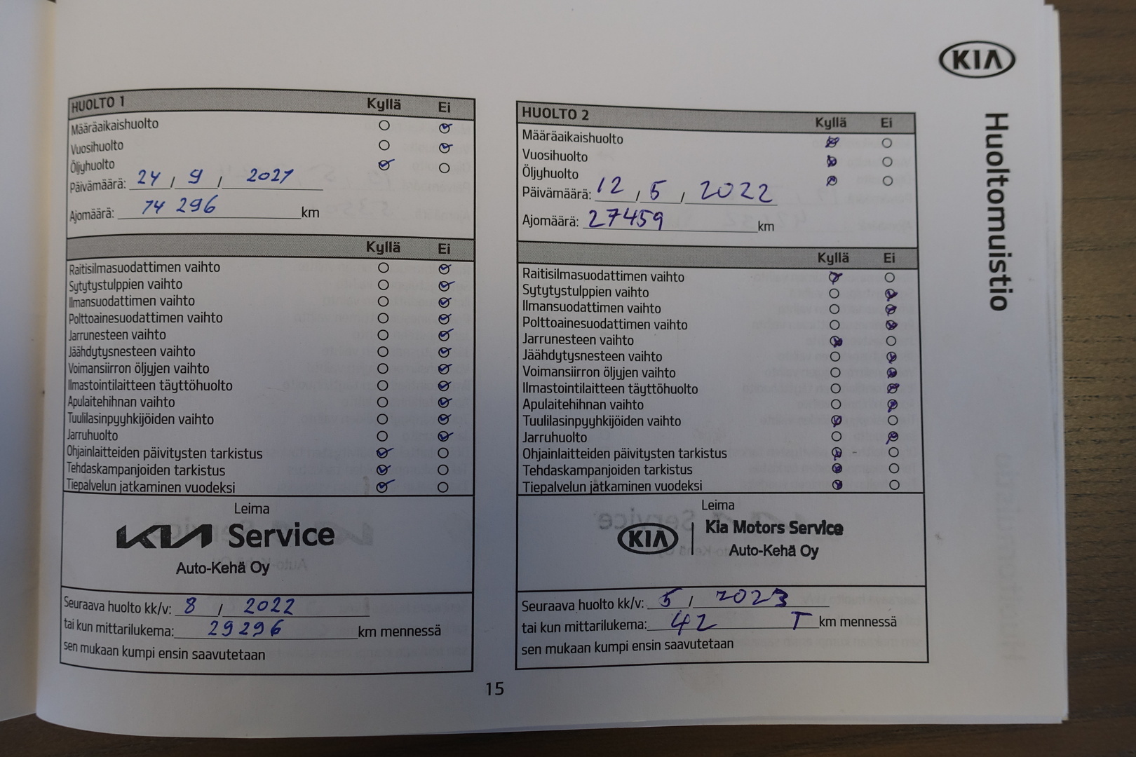 KIA Ceed 2020