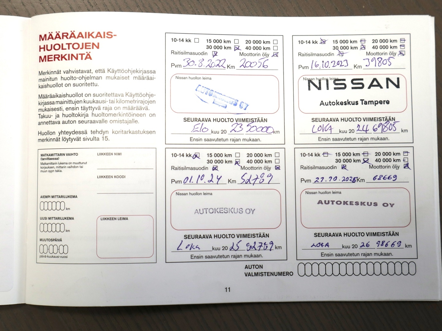 NISSAN Qashqai 2021