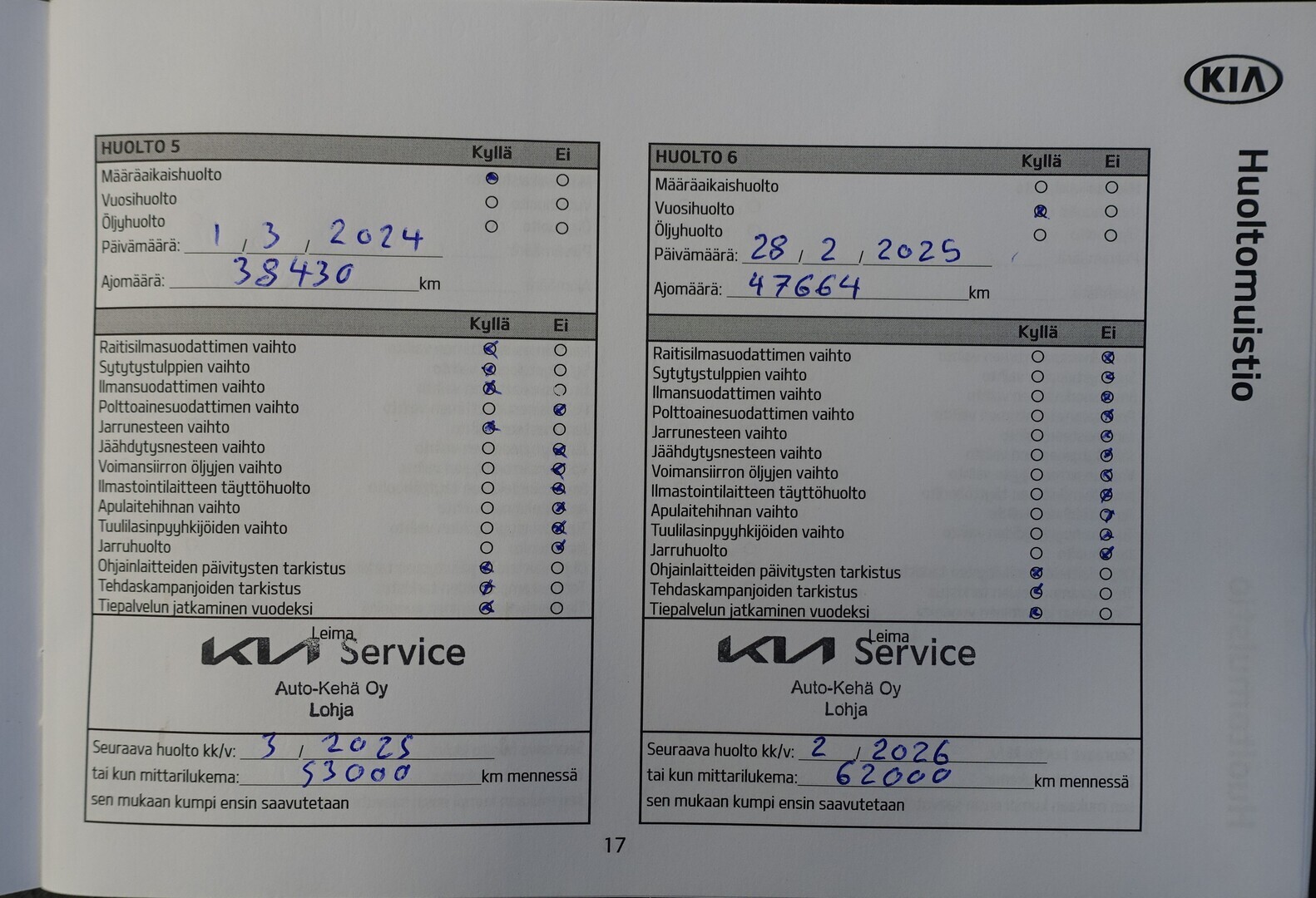 KIA XCeed 2019