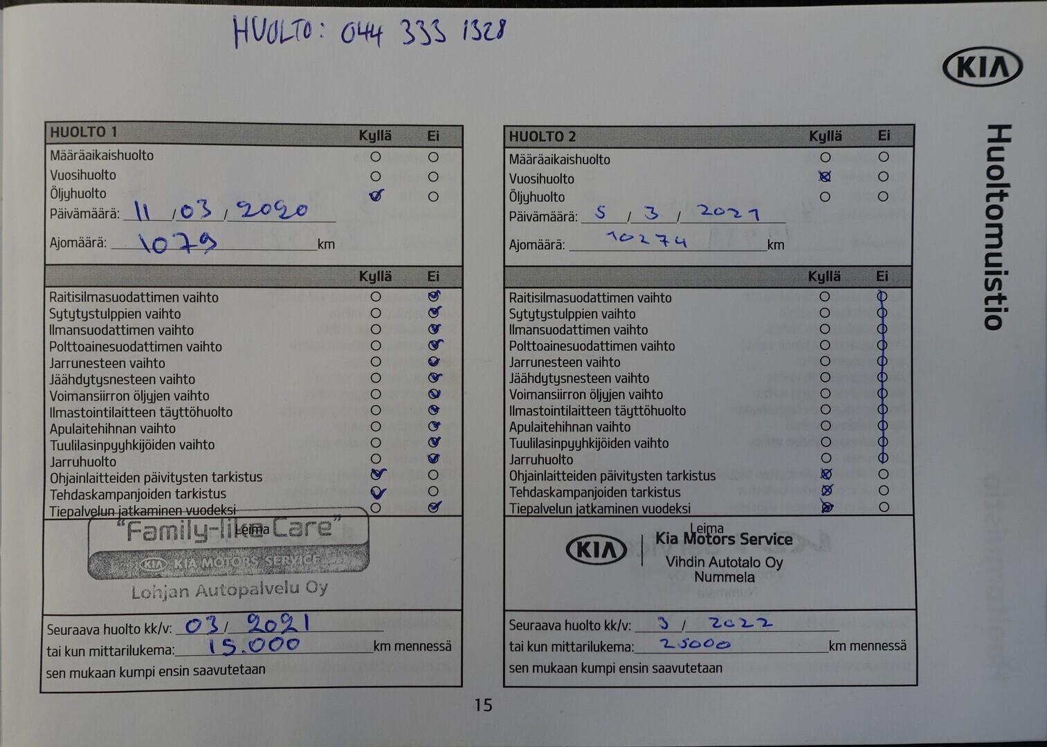 KIA XCeed 2019