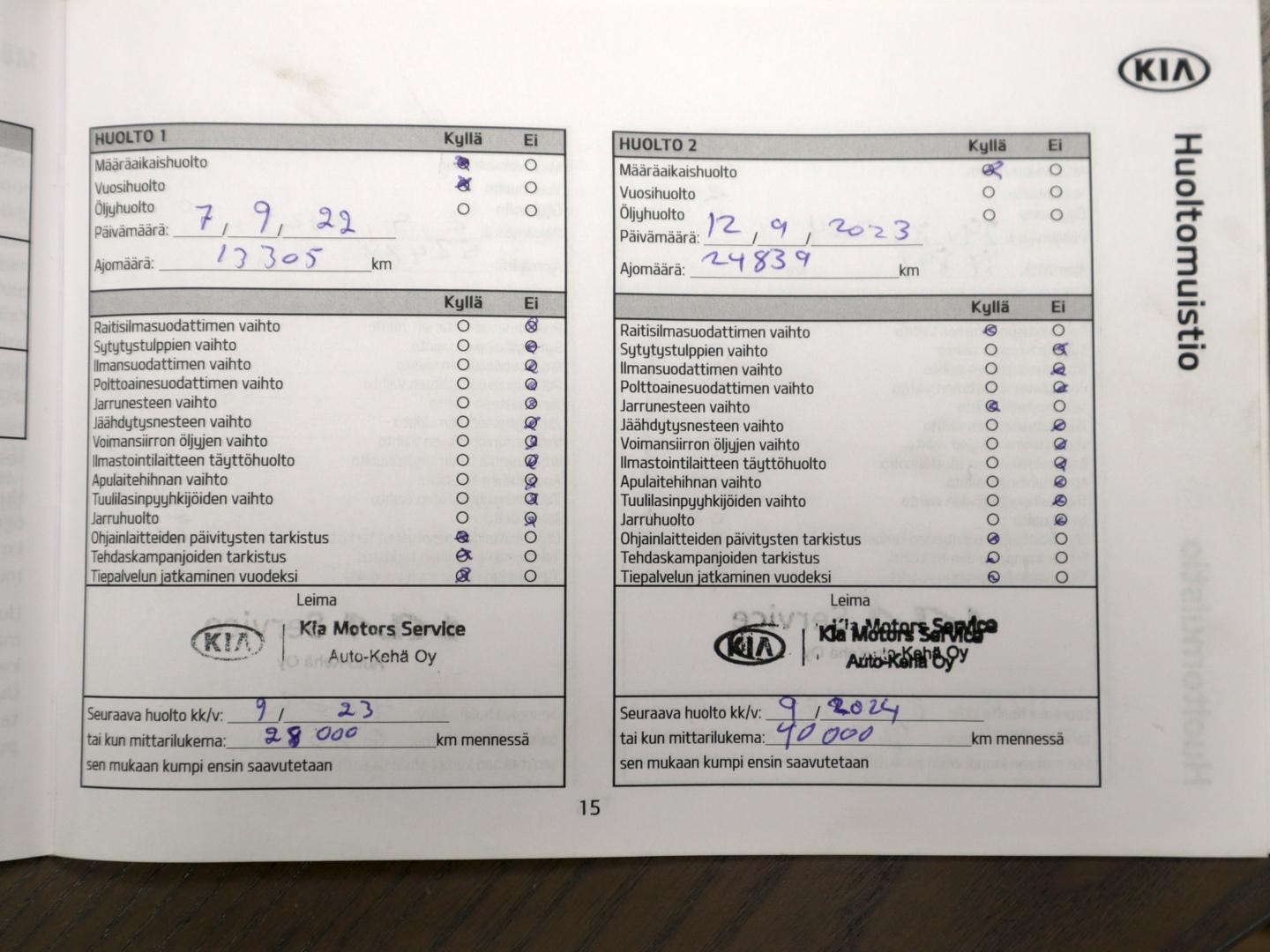 KIA Niro Electric 2021