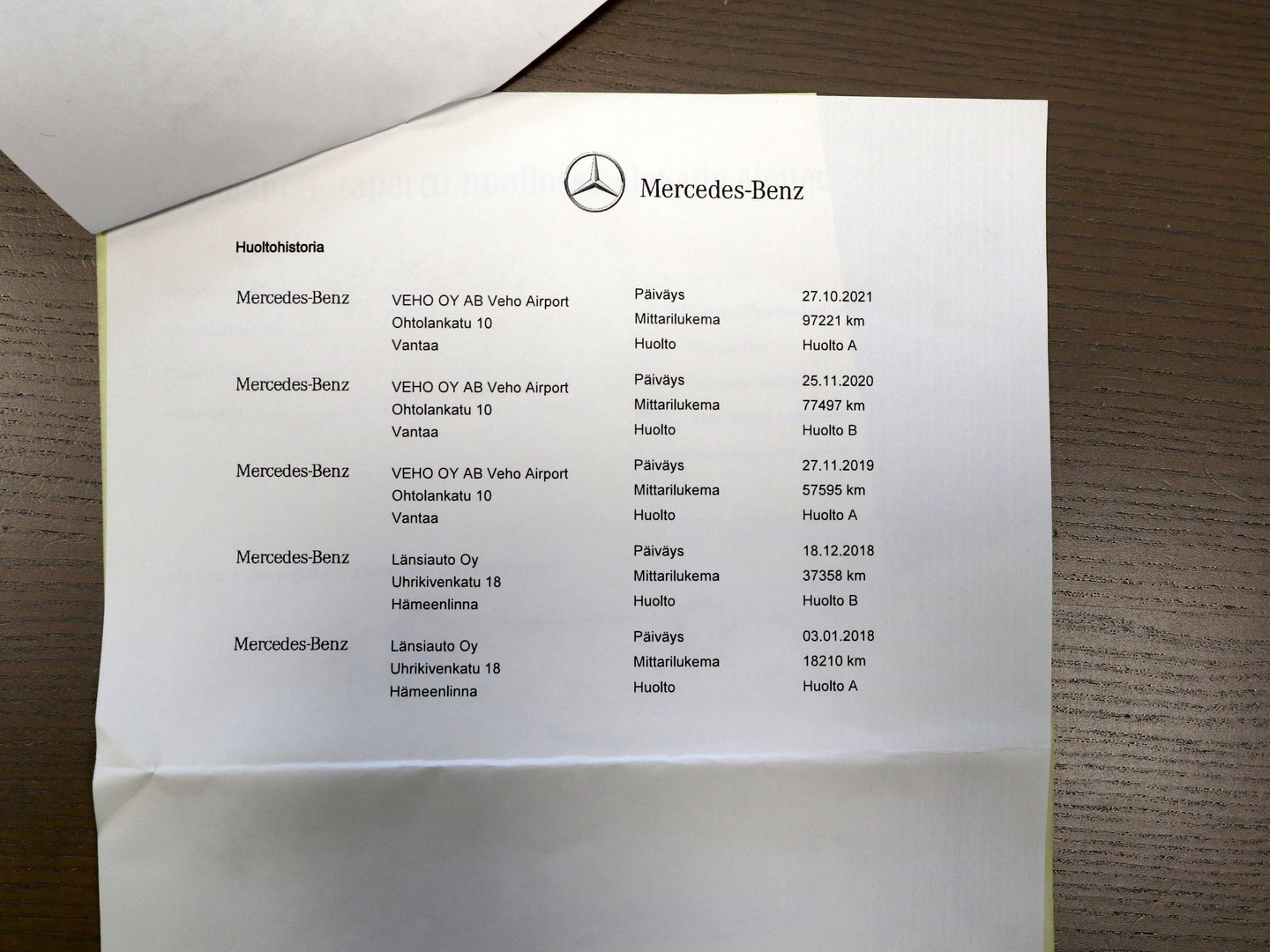 MERCEDES-BENZ B 2017
