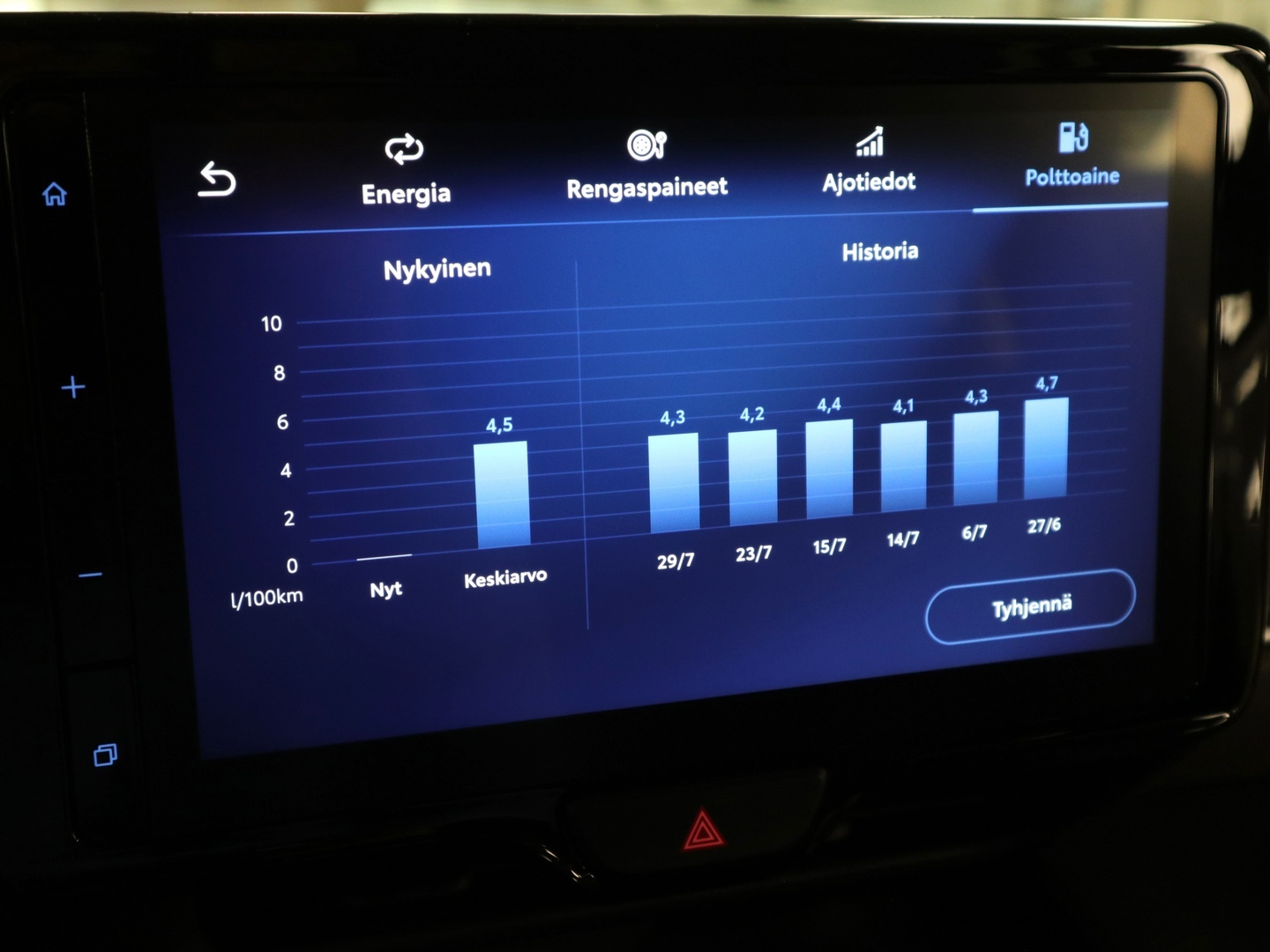 TOYOTA Yaris Cross 2023