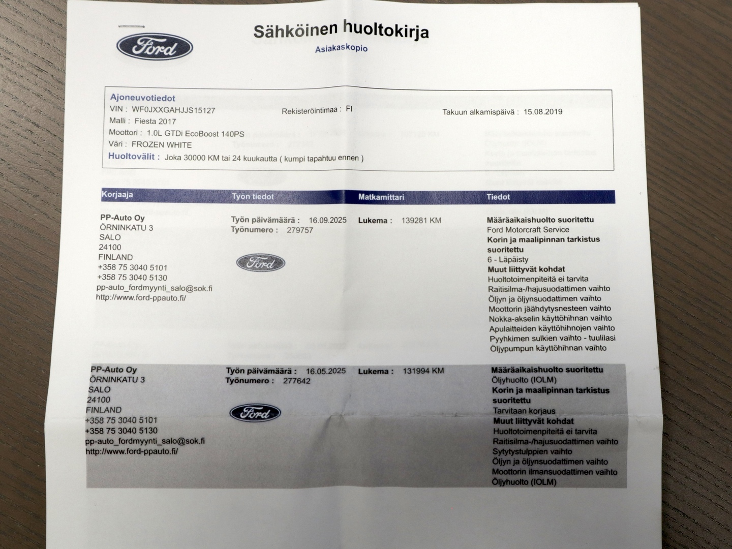 FORD Fiesta 2019