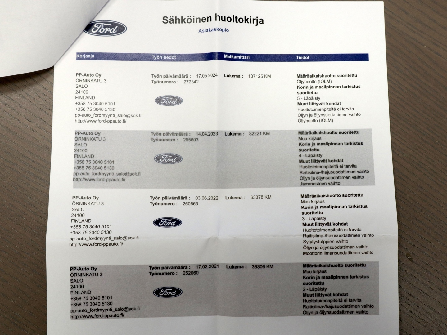 FORD Fiesta 2019